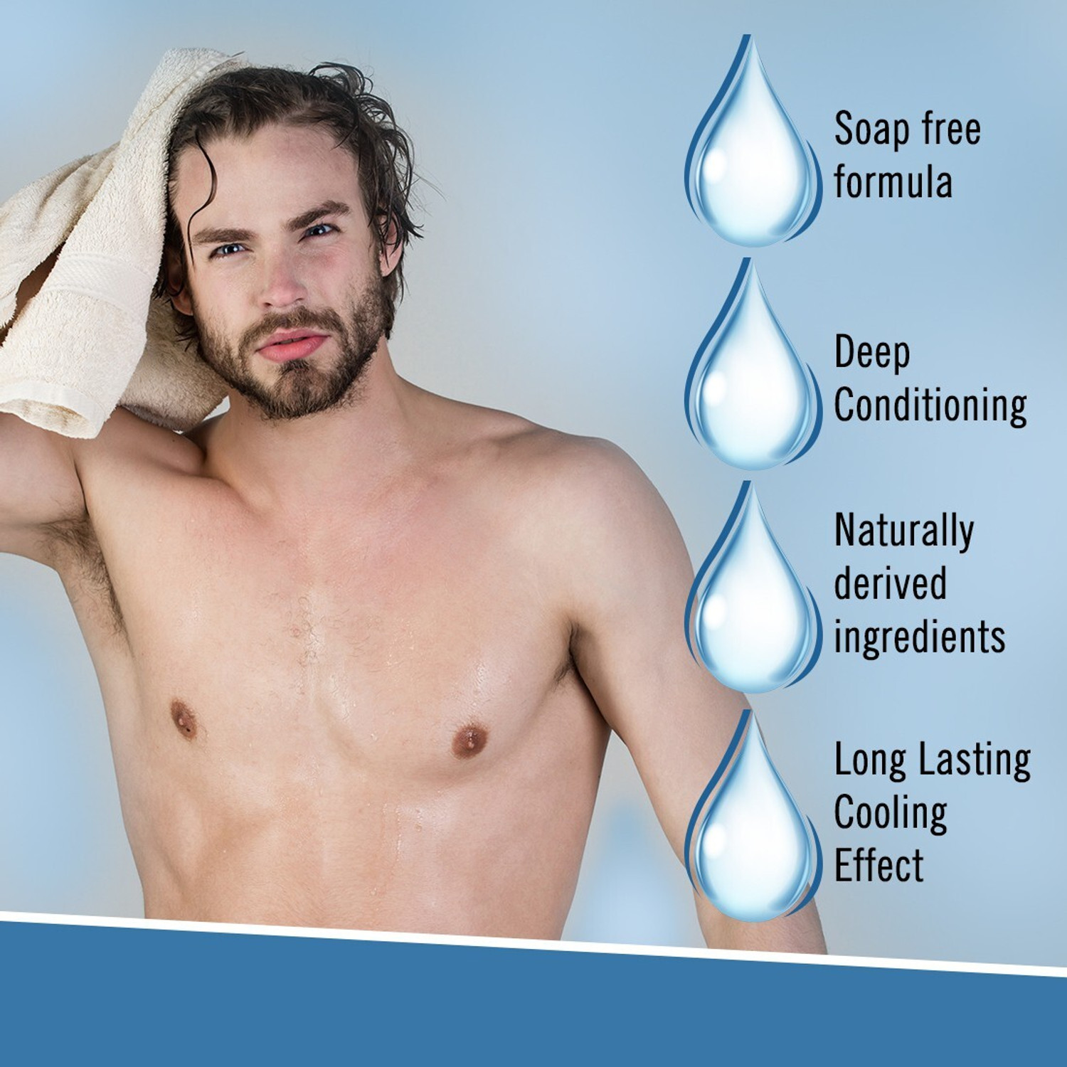 Image of KEYA SETH AROMATHERAPY Aqua Bodywash, Shower Gel with Skin Conditioner for Dry Skin