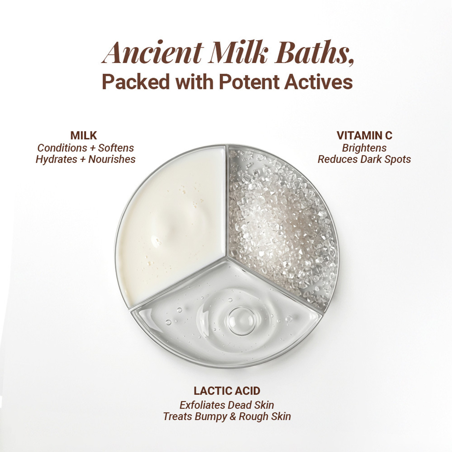 Image of Be Neude DeTan Body Wash with Milk, Lactic Acid, Vitamin C for Brighter Skin - All Wet