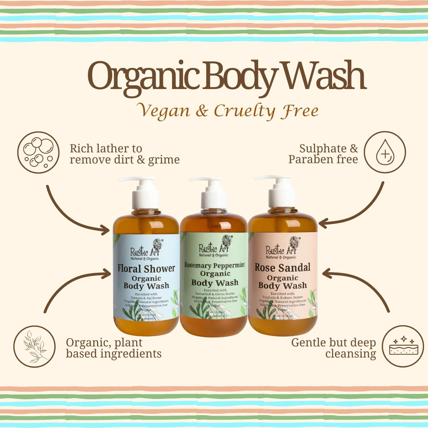 Image of RUSTIC ART Organic Body Wash Combo Rose Sandal|Floral Shower|Rosemary Peppermint|