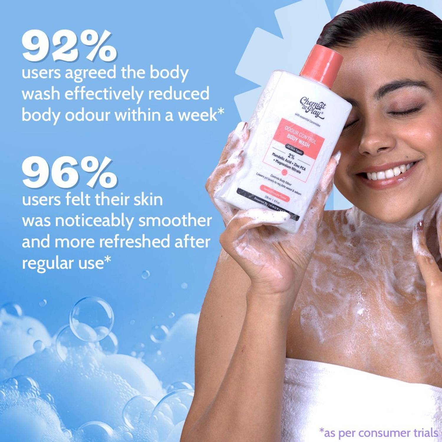 Chemist at Play Odour Control Body Wash 236ml - Image 4