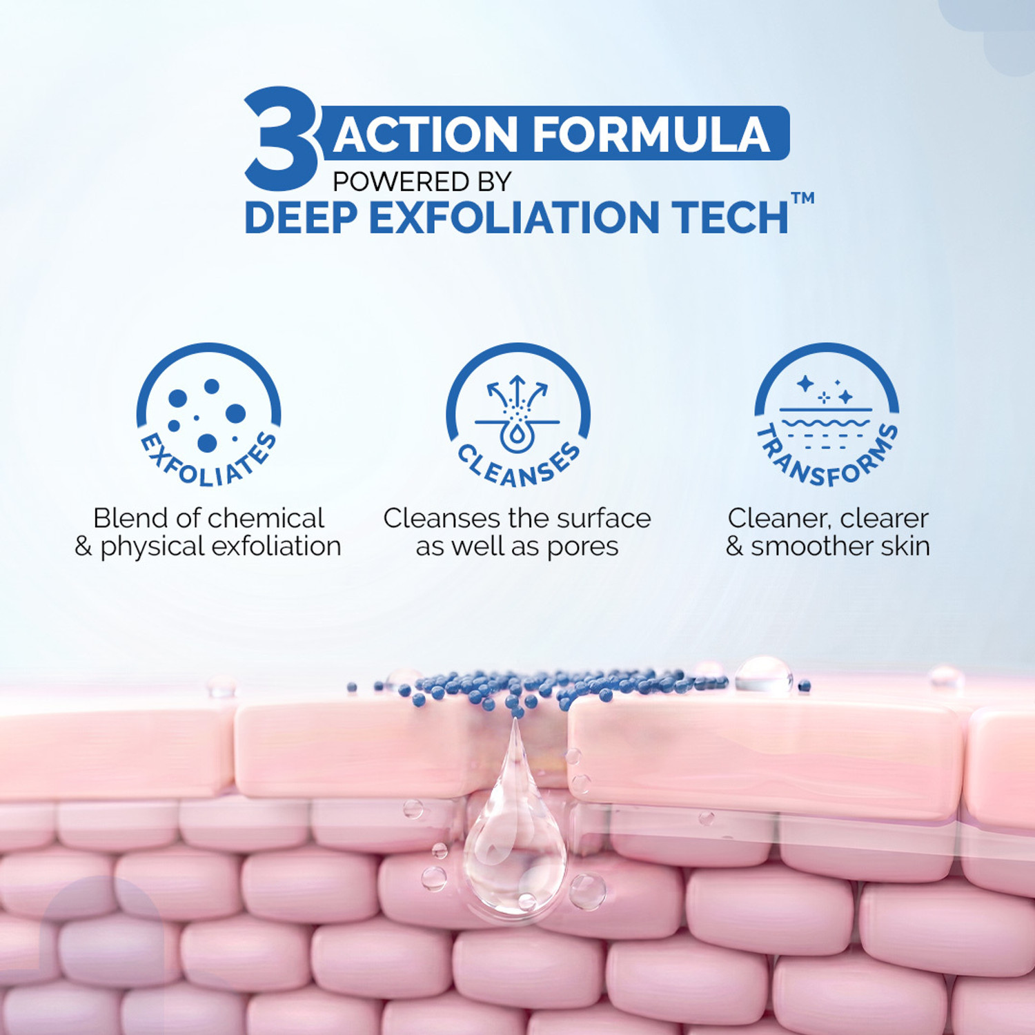 Image of The Derma Co 2% Sali-Cinamide Anti-Acne Body Wash Deeply Cleanses | Exfoliates Skin