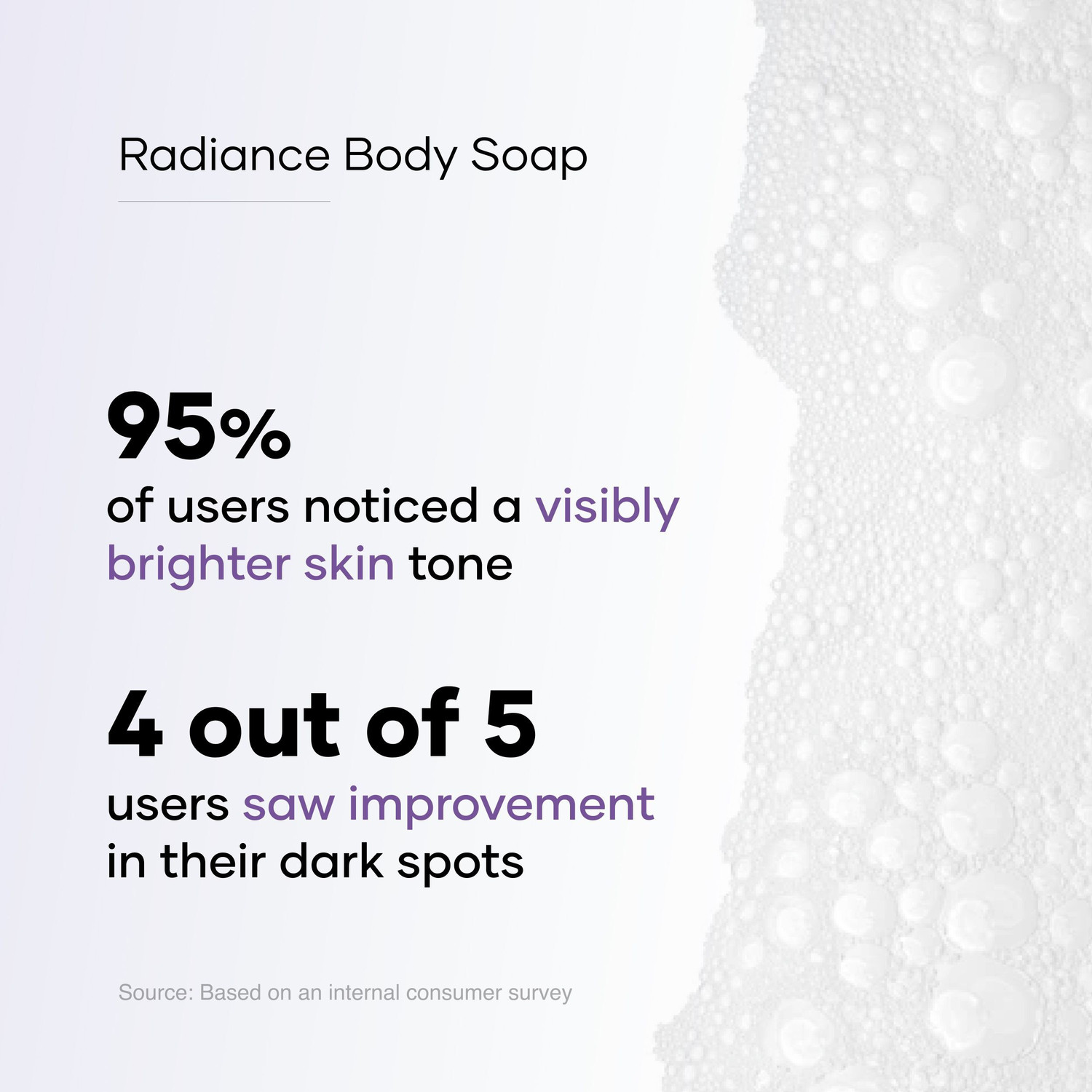 Image of cureskin Radiance Body Soap | For Pigmentation & Sun Damage | Kojic Soap for Men & Women