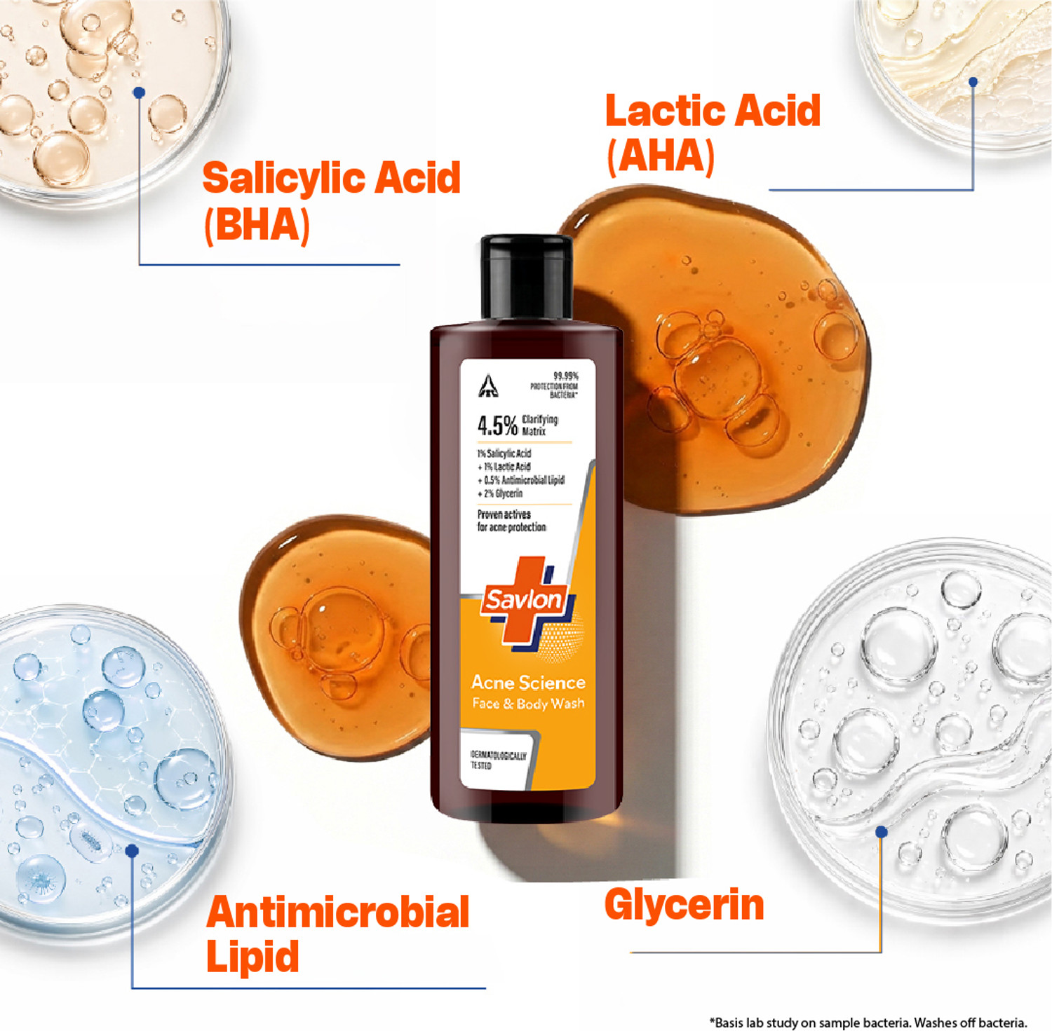 Image of Savlon Acne Science Face & Body Wash 250ml, With Salicylic & Lactic Acid, Dermat Tested