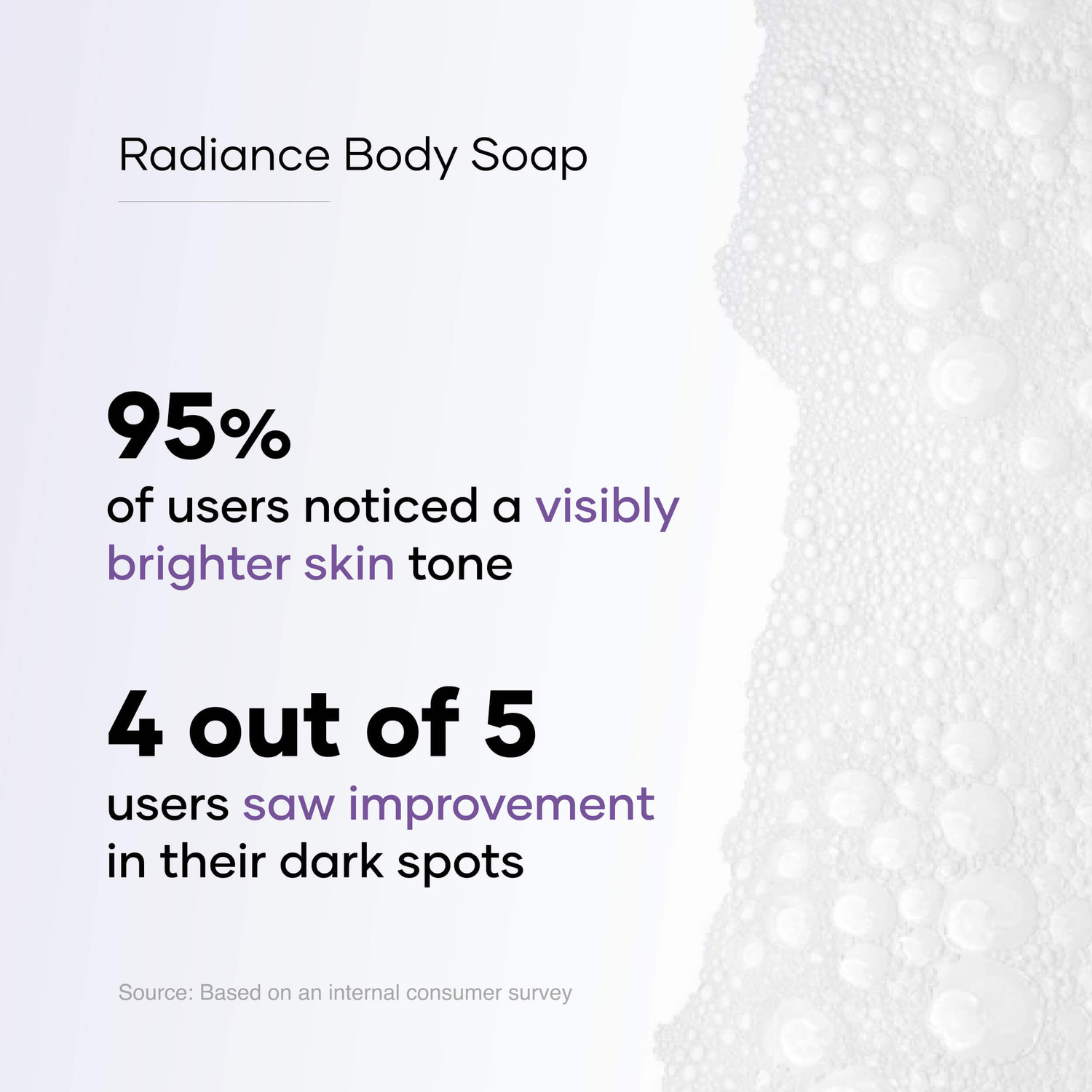 Image of cureskin Radiance Body Soap | For Pigmentation & Sun Damage | Kojic Soap for Men & Women