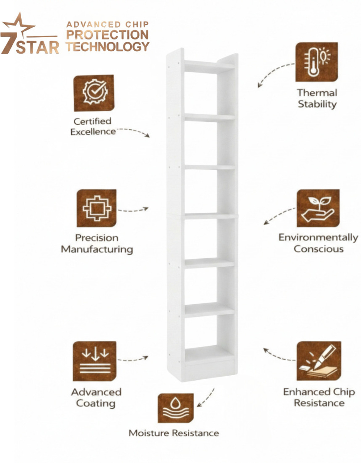 Image of neuspace Eiffel 6 Layer Engineered Wood Open Book Shelf