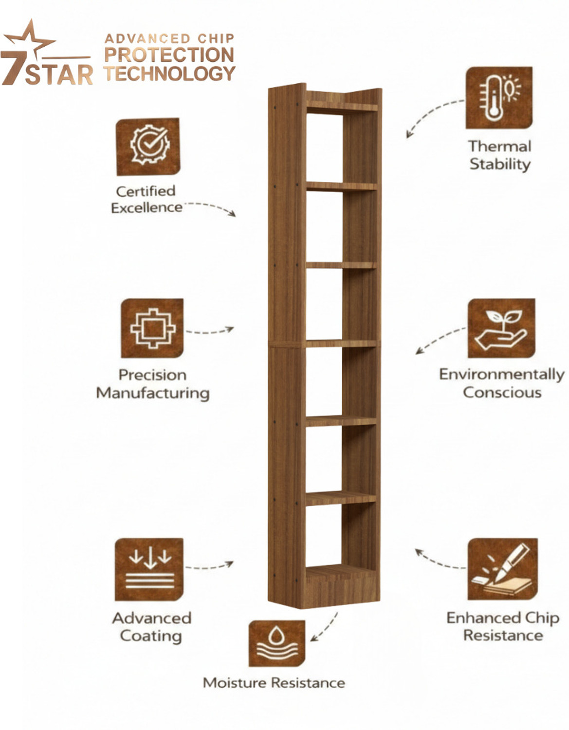 Image of neuspace Eiffel 6 Layer Engineered Wood Open Book Shelf