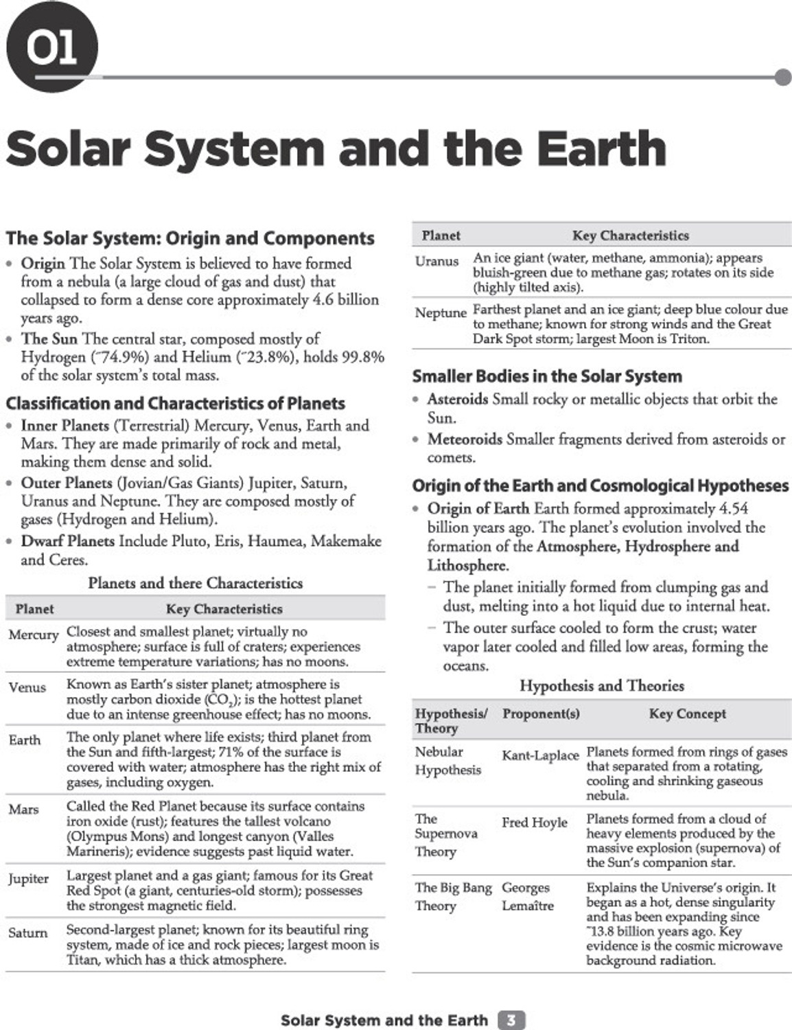 Image of Arihant CUET PG Geography 2027 | Chapterwise Notes & Question Bank | 1500+ Exam Pattern MCQs | 5 Final Drills | CUET PG 2026 Solved Paper | Based on NTA Test Pattern