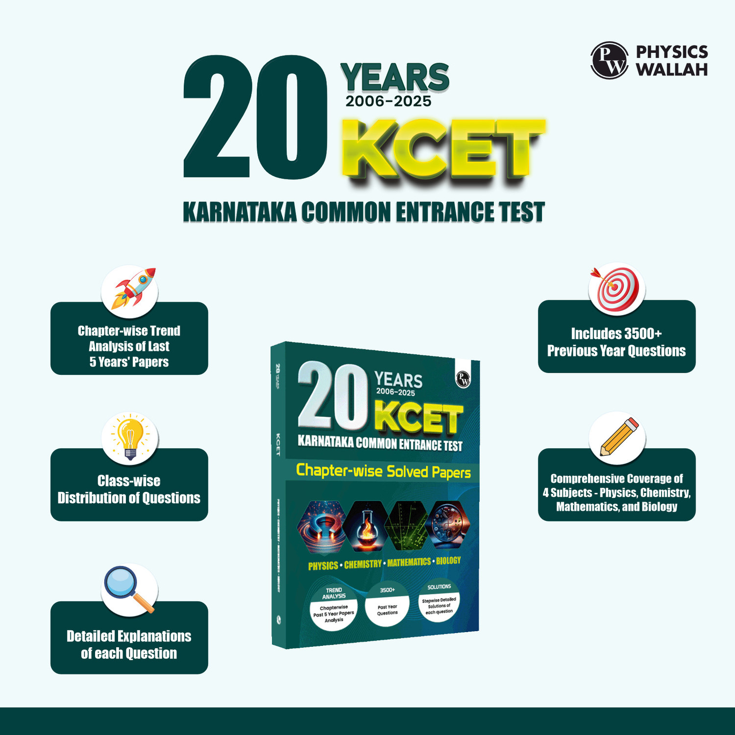 Image of Pw 20 Years Kcet - Chapterwise Solved Paper