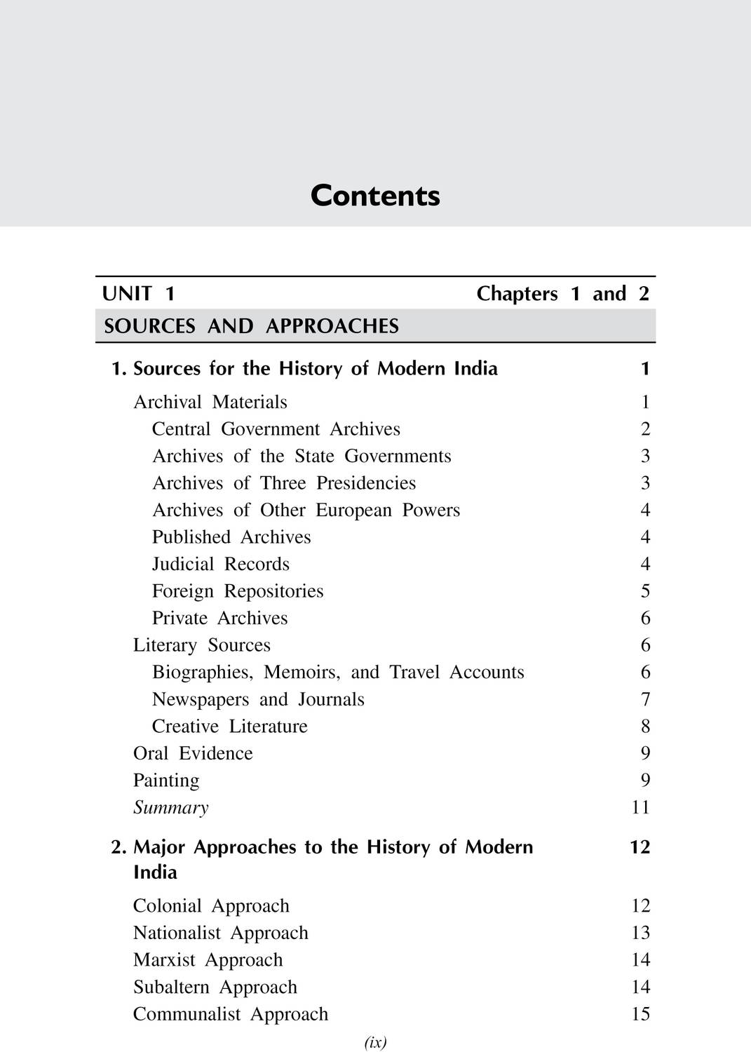 Spectrum Modern History 2025 English - Image 2
