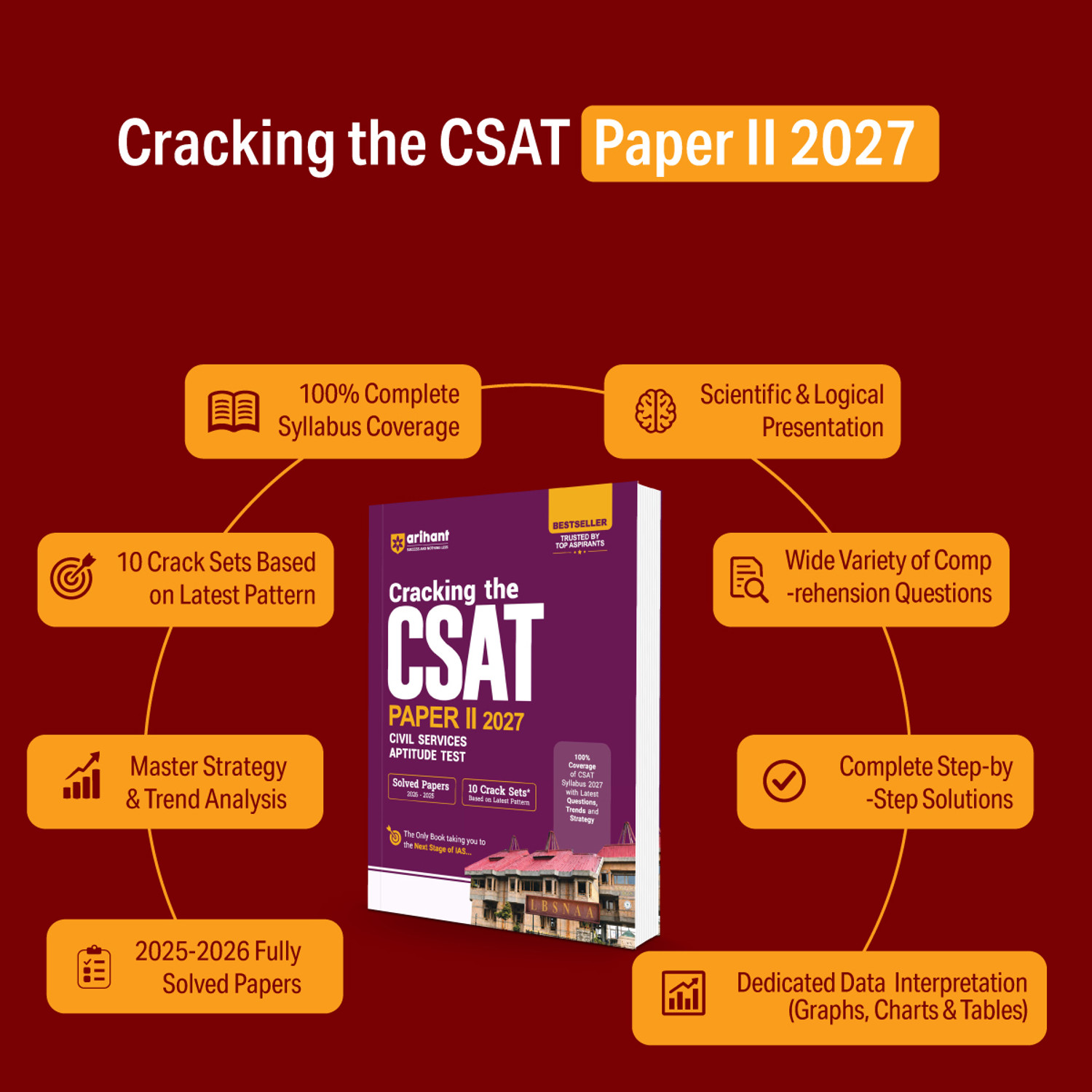Image of Arihant Cracking the CSAT Paper II 2027 | UPSC Civil Services Aptitude Test | Complete CSAT Syllabus Coverage with Questions, Trends & Strategy | Solved Papers (2026-2025) & 10 Crack Sets