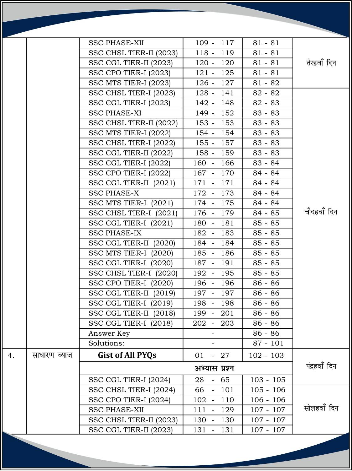 Aditya Ranjan SSC MATHS 6000+ TCS MCQs - Image 2