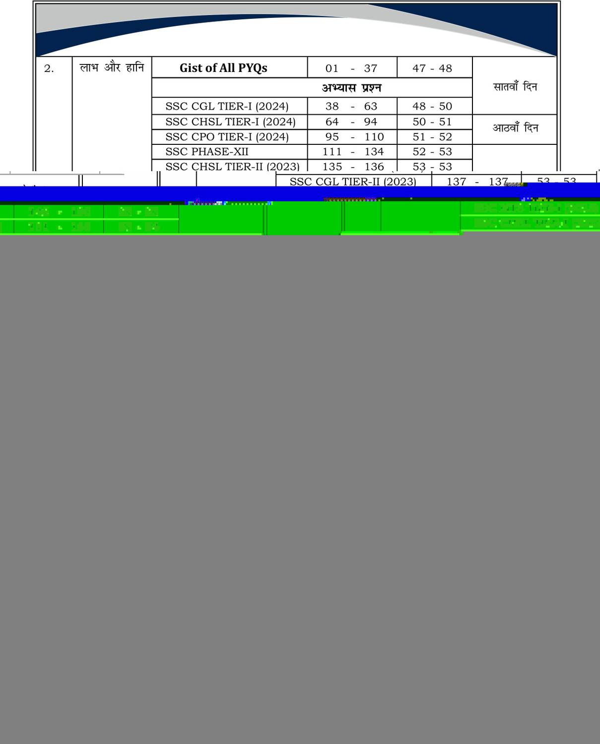 Aditya Ranjan SSC MATHS 6000+ TCS MCQs - Image 4