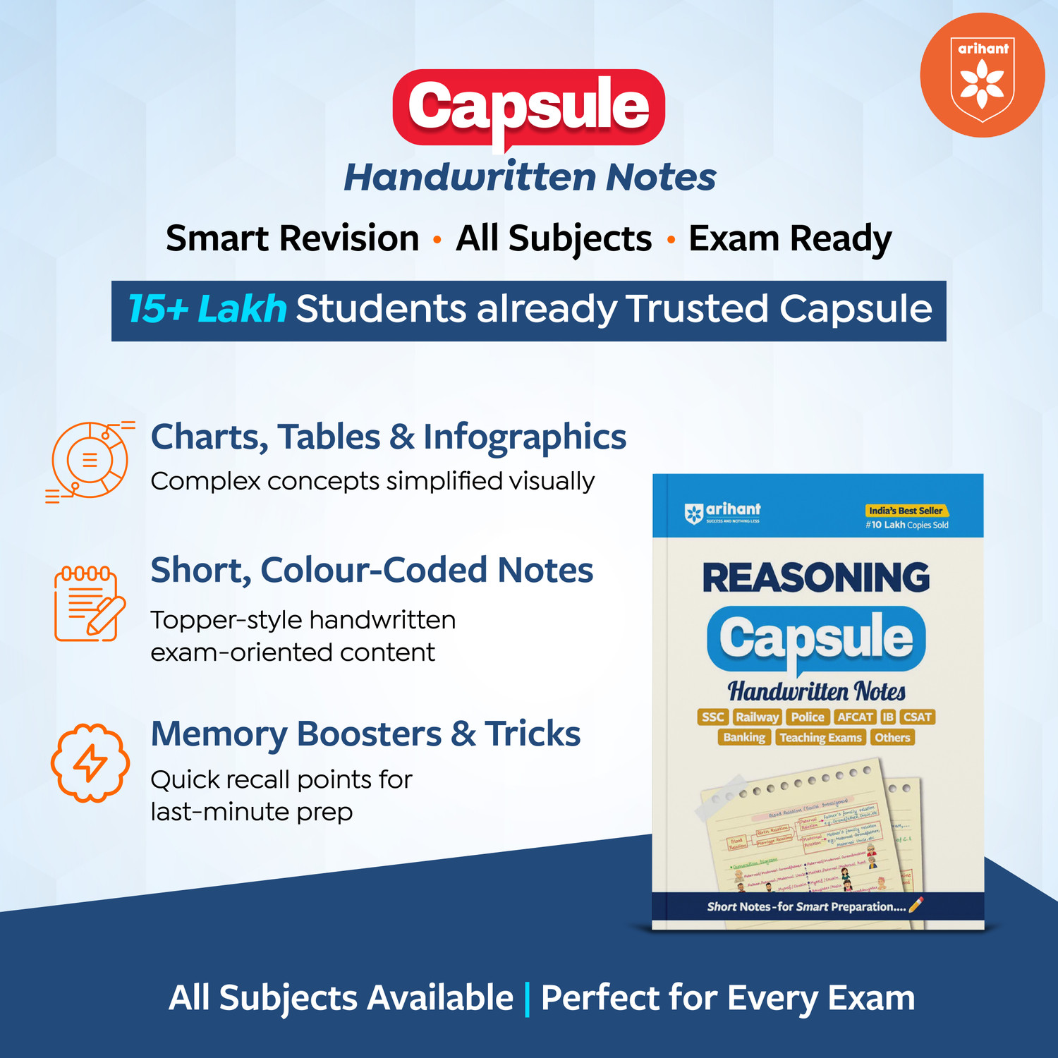 Image of Arihant Science, History, Economy, Geography, Polity and Static Gk Capsule Handwritten Notes Exam 2026-27 | For SSC, Railway, Police, NDA, CDS, CAPF, State PCS & Other Exams | Short Notes for Smart Preparation | English Medium