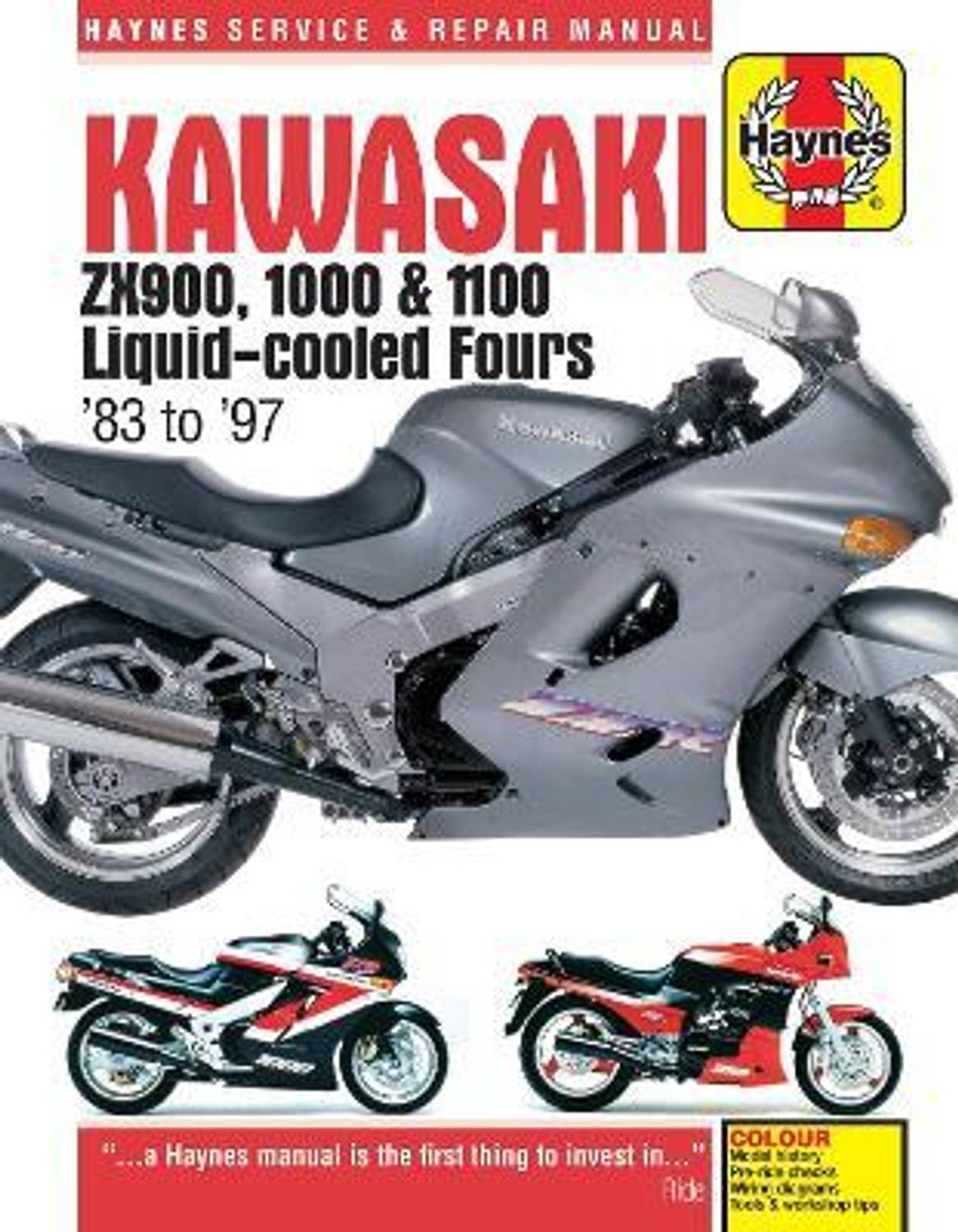 Kawasaki ZX900, 1000 & 1100 Liquid-Cooled Fours: Buy Kawasaki