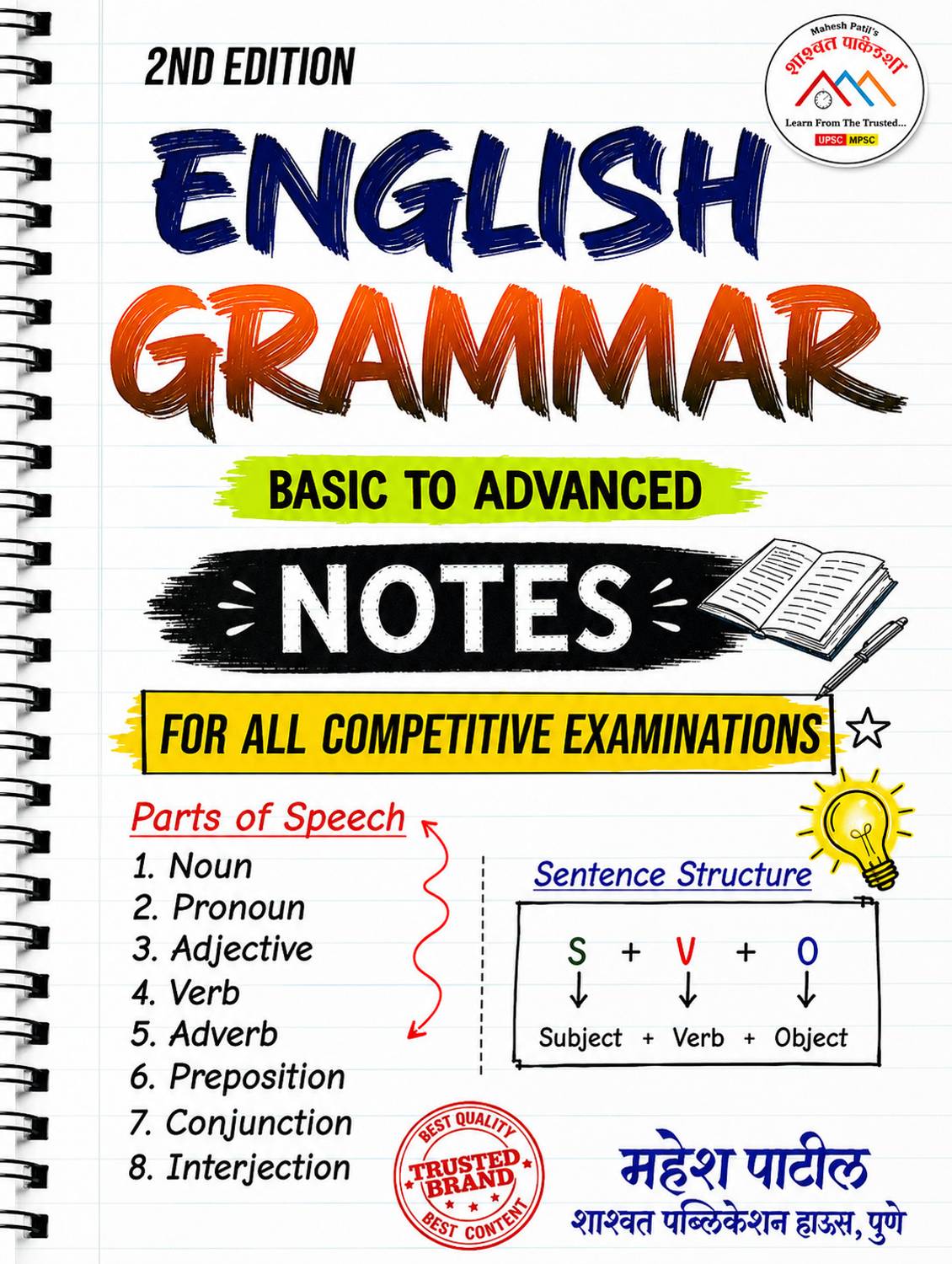 Shashwat Academy English Grammar Notes - Image 1