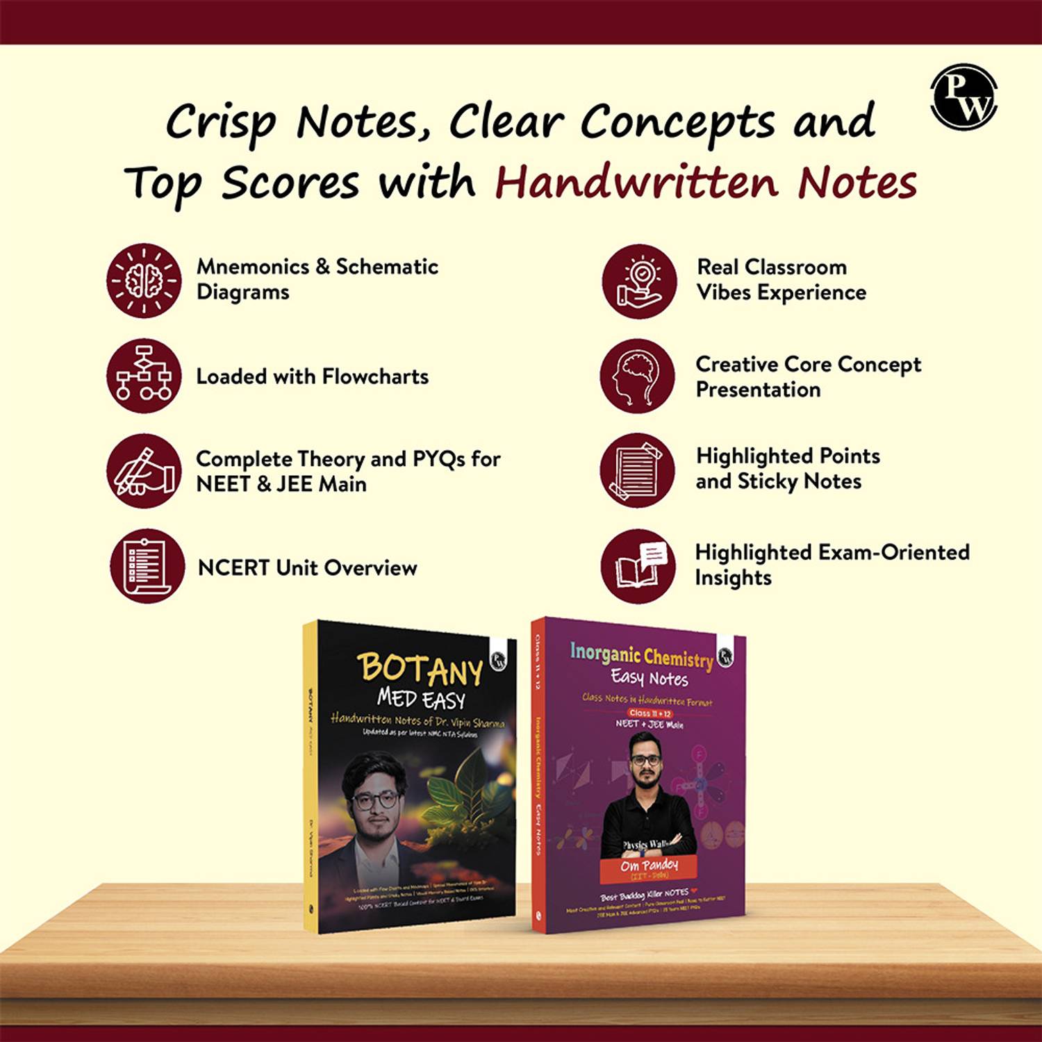 PW Botany Med Easy & Easy Inorganic Chemistry Notes Combo - Image 2