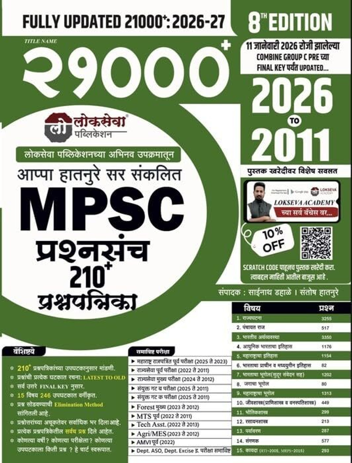 Image of Lokseva Publicaton - MPSC 21000+ Prashnasanch | 210+ Prashnapatrika