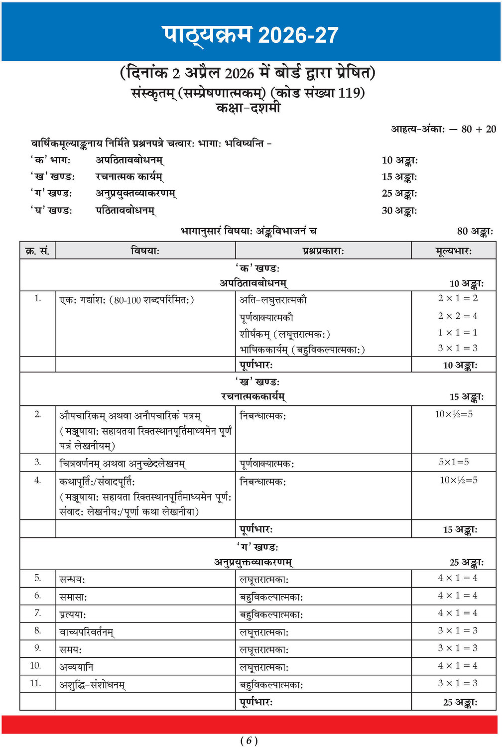 Image of Oswaal CBSE Xcellence 95+ Sanskrit (Manika) Class 10