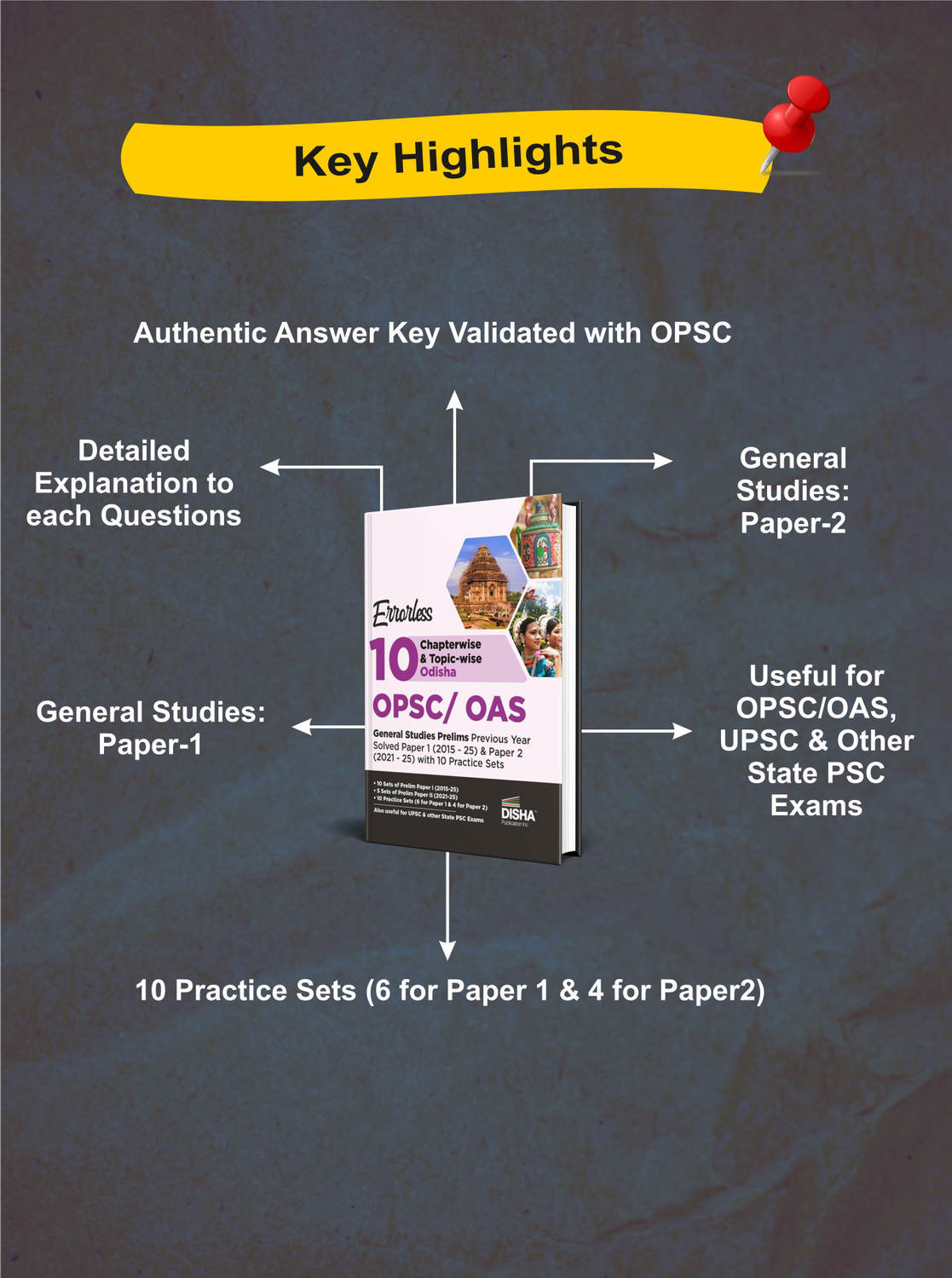 Image of Disha Errorless 10 Chapterwise & Topic-wise Odisha OPSC / OAS General Studies Prelims Previous Year Solved Paper 1 (2015 - 25) & Paper 2 (2021 - 25) with 10 Practice Sets