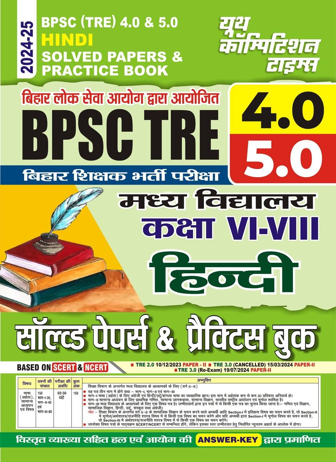 Bpsc Tre 4.0/5.0 (vi to VIII) Hindi Solved Papers & Practice Book 2024