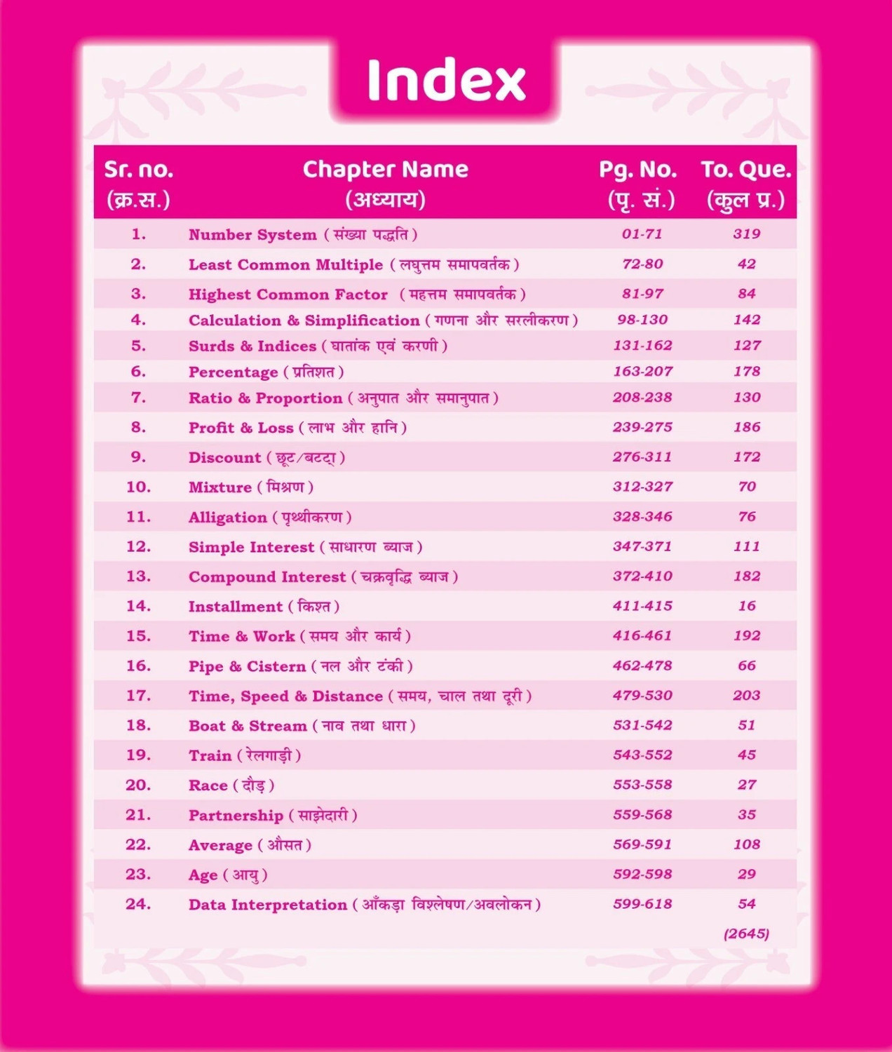 Image of Complete Class Notes Arithmetic Maths Maths Special Batch Gagan Pratap Sir Bilingual Edition - 2025 Useful For SSC CGL & CHSL (Tier-I & II), CPO, MTS, CDS, GD & Other Competitive Exams