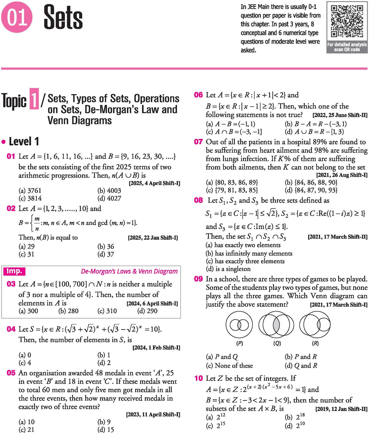 Image of (Old Edition) Arihant 7 Years JEE Main Mathmatics Chapterwise & Topicwise Solved Papers (Jee 7 Year PYQ)