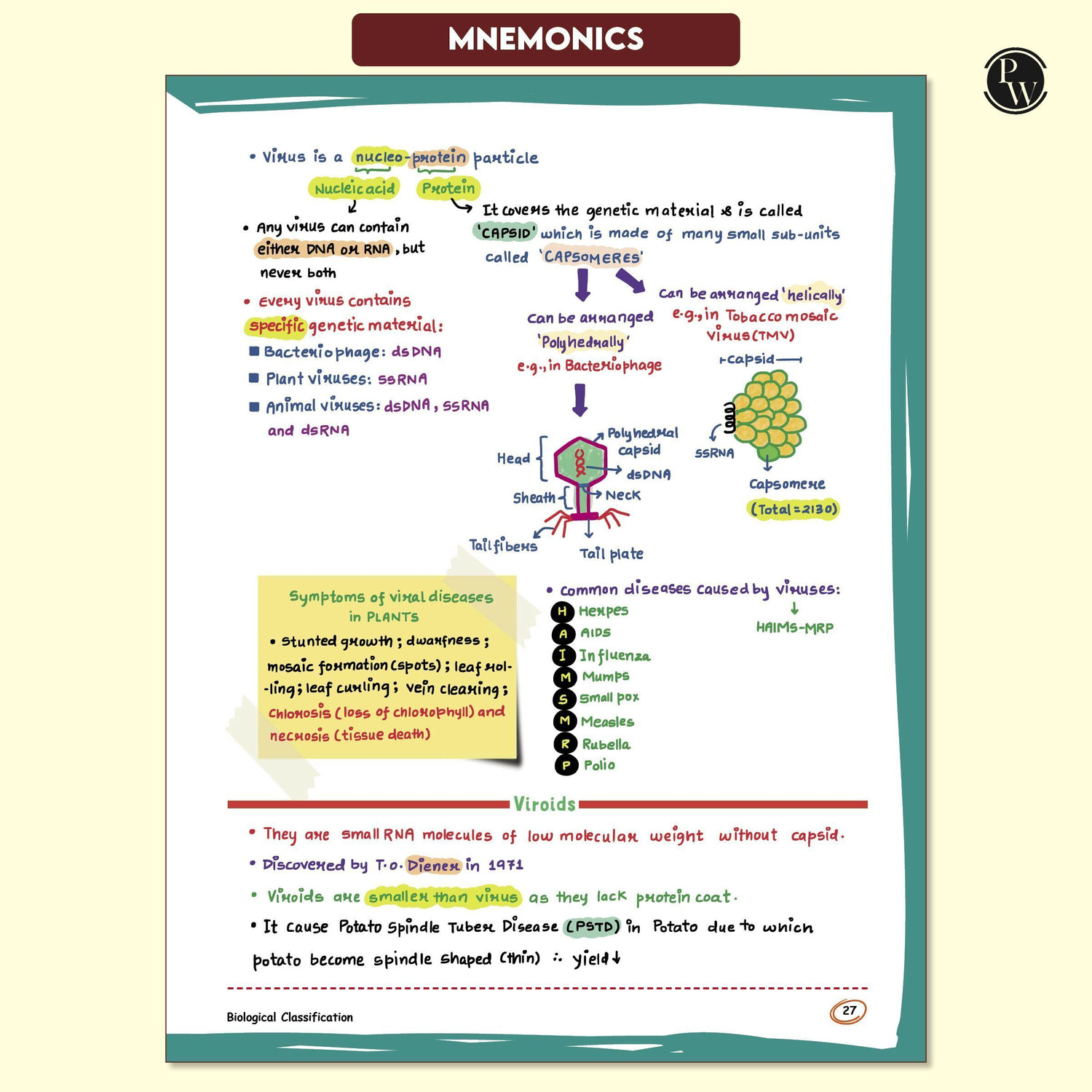 Image of PW Med Easy Zoology 2.0 & Botany Handwritten Notes Combo For NEET and Board Exams