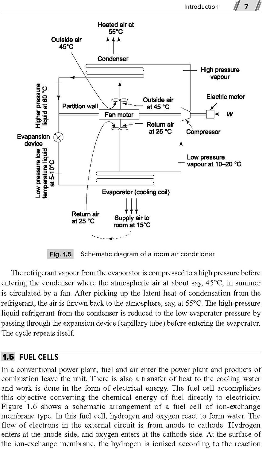Image of Engineering Thermodynamics | 7th Edition | P K Nag & Sudipta De
