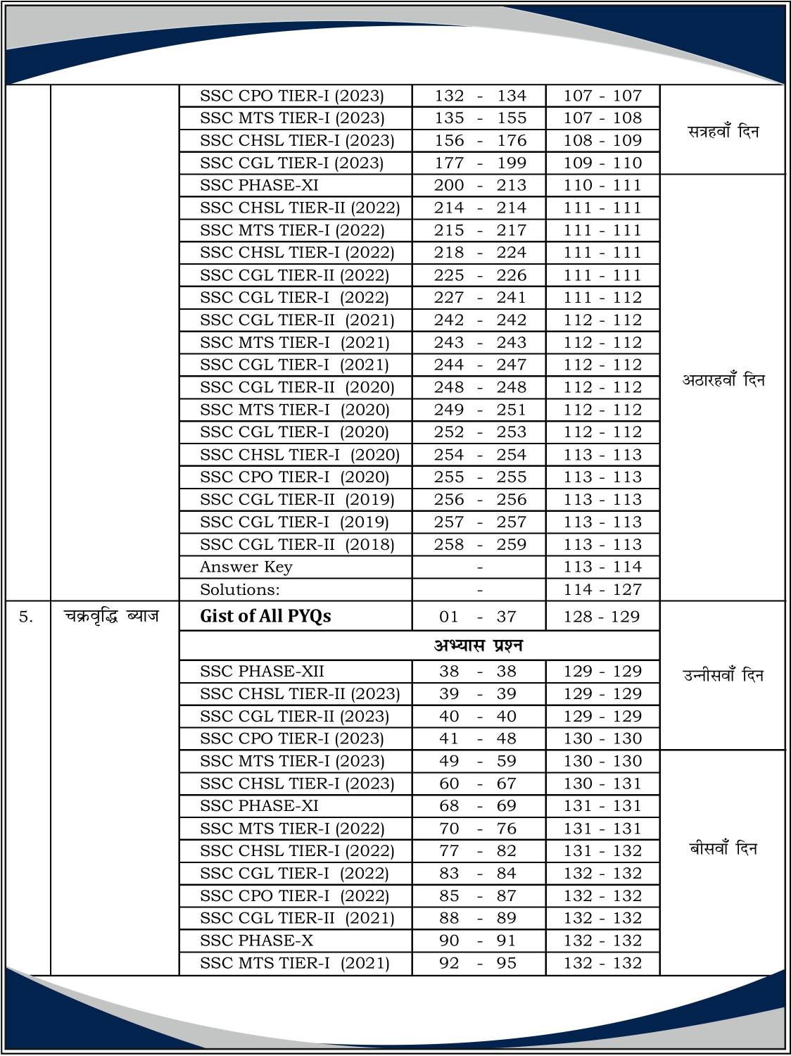 Aditya Ranjan SSC MATHS 6000+ TCS MCQs - Image 3
