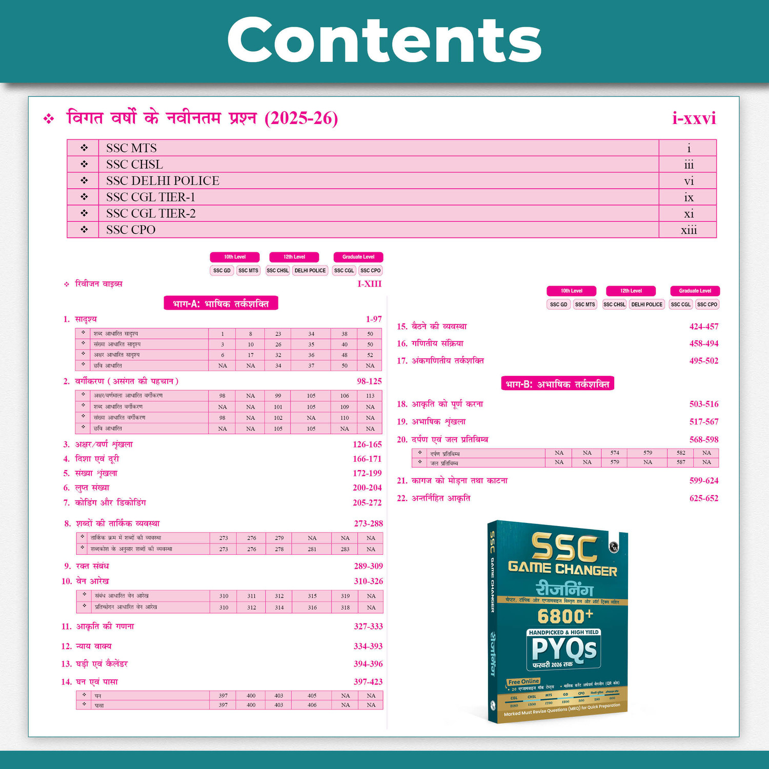 Image of PW SSC Game Changer Reasoning (Hindi) 6800+ PYQ For 2026 Exams