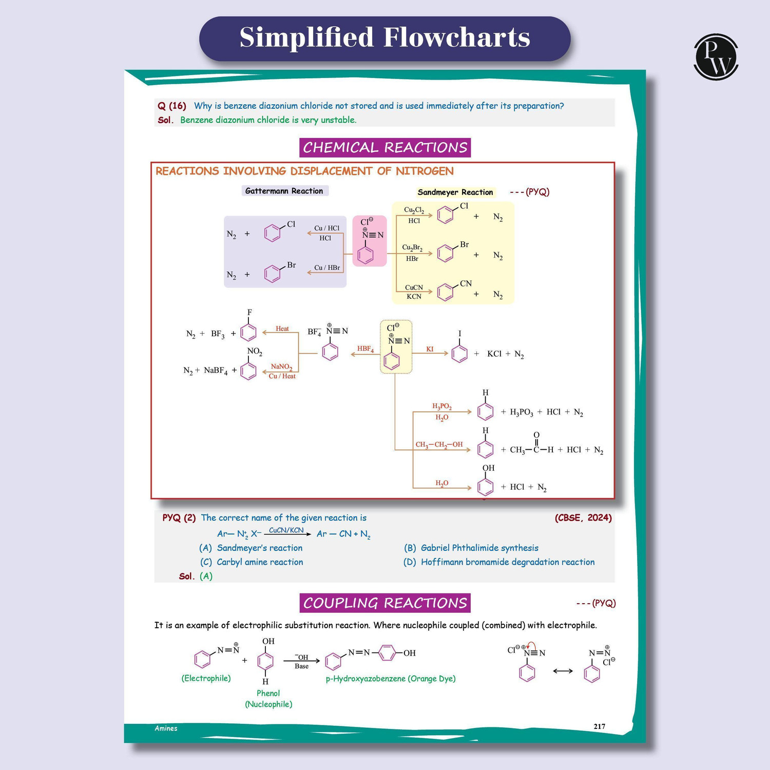Image of Pw Class 12 Board the Catalyst for Chemistry with Most Relevant Practice Questions Booklet