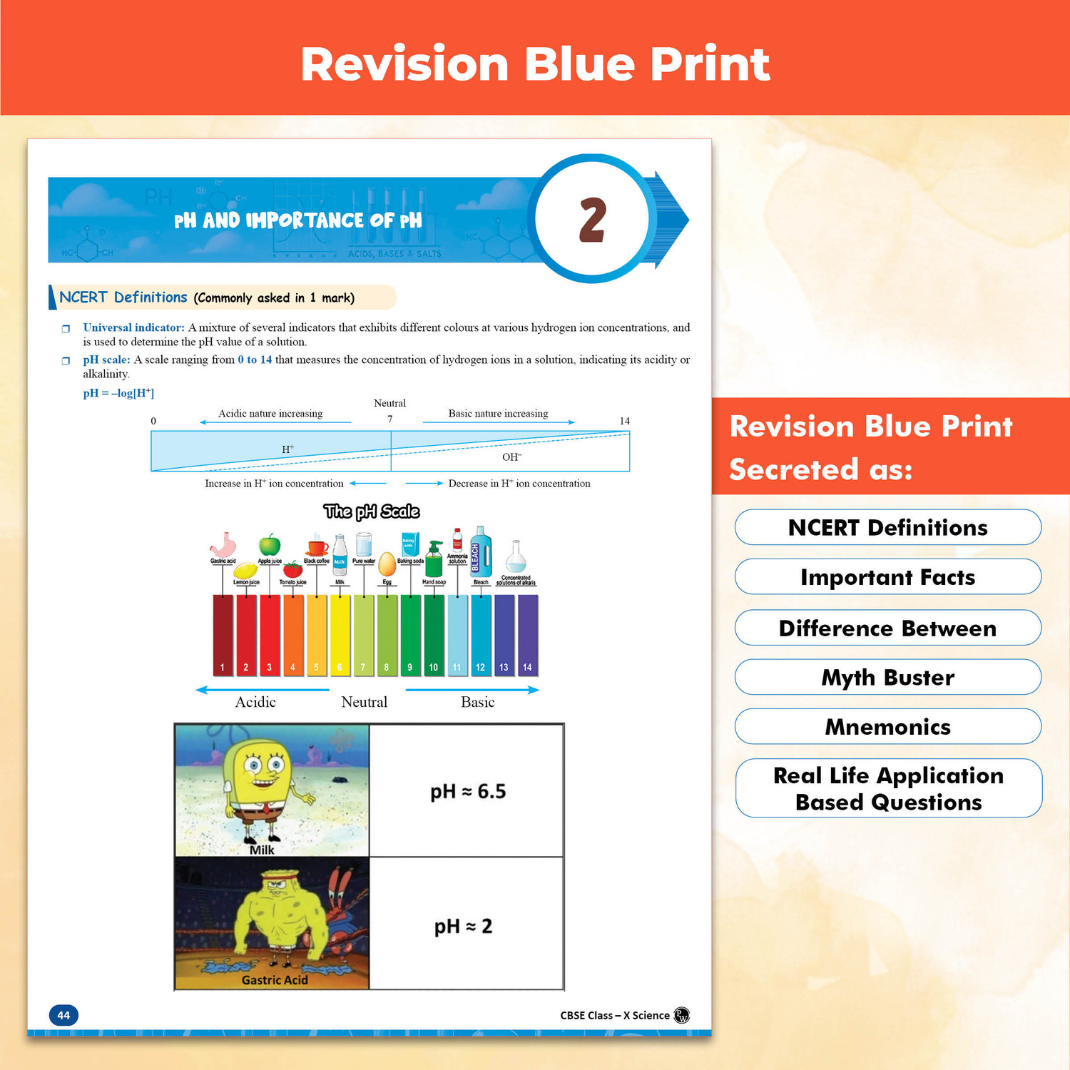 Image of PW CBSE Question & Concept Bank (QCB) Class 10 Science, Maths (Standard) and Social Science