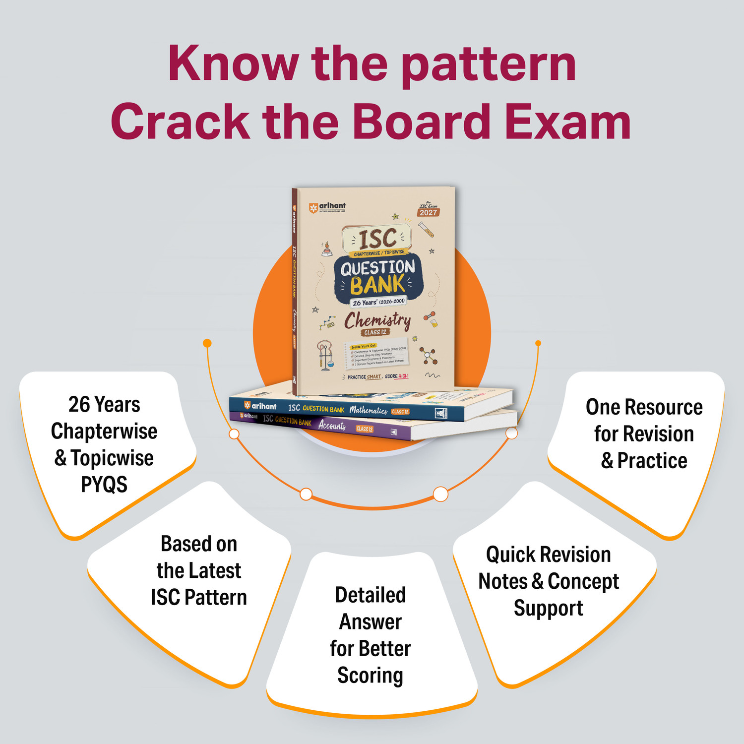 Image of Arihant ISC Question Bank Class 12 Mathematics For Board Exam 2027 | 26 Years Chapterwise & Topicwise PYQs (2026-2001) with Detailed Step-by-Step Solutions, Examiner's Comments,Tips & 3 Sample Papers