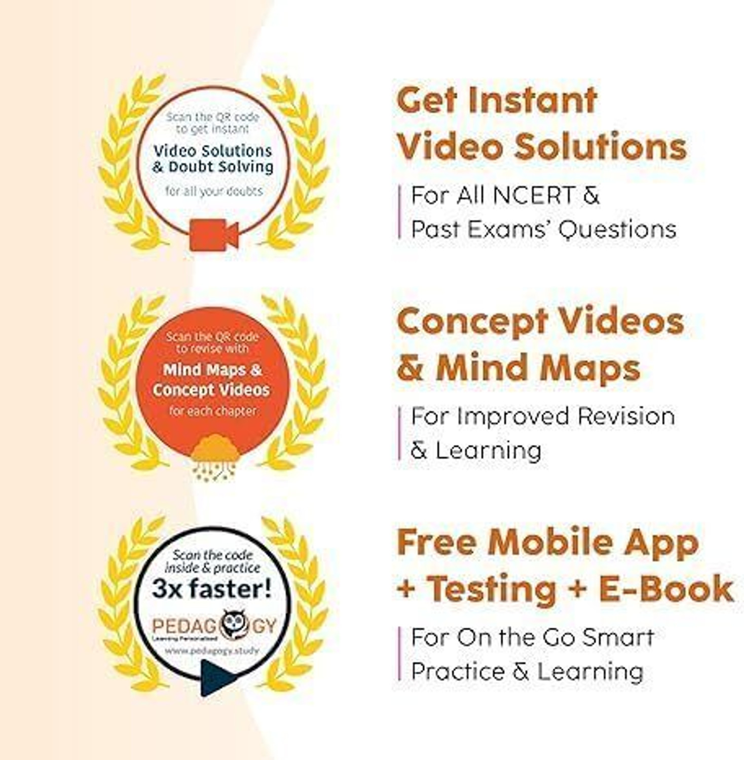 Image of Smart Errorless Mathematics Class 11 & 12 for IIT JEE Main (2026) | NCERT Based | 8000+ New Pattern Questions | Revised Syllabus | NTA & JAB Pattern |47 Previous Years Questions - Universal Books