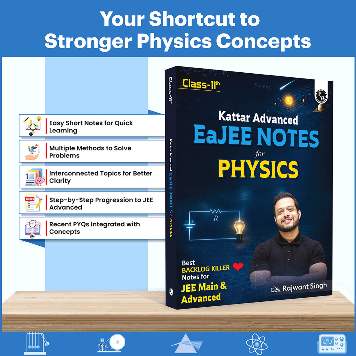 Image of PW Class 11 Kattar Advanced EaJEE Notes Handwritten Notes For Physics By Rajwant Sir