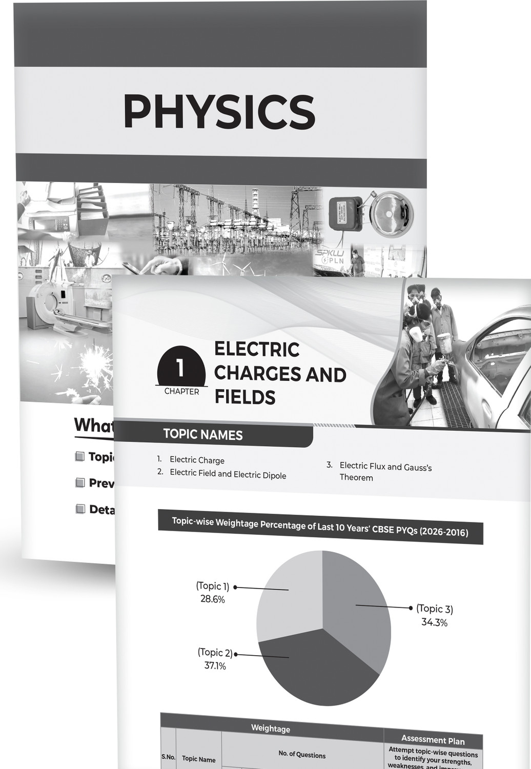Image of Educart (Agrawal Group Of Publications) Educart CBSE Class 12 PYQs Book Granth Chapter-wise and Topic-wise 10 Years Solved Papers - Physics, Chemistry, Mathematics & English Core For 2027 Boards (2026-2016) - Class 12 PYQ CBSE (Paperback, Educart Experts)