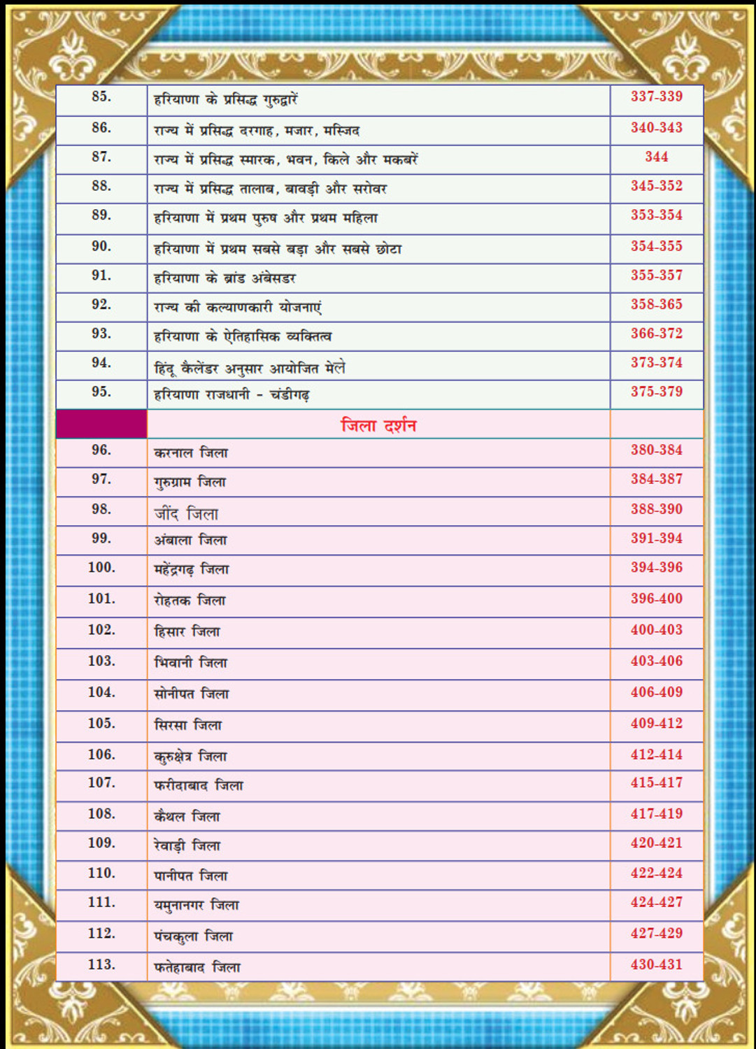 Image of DNA of Haryana Samanya Adhyayan Book Updated 2026 Haryana GK , HSSC, HPSC, CET, HTET, Haryana Police & Other Competitive Exams Book By Ankit Bhati Sir & Sandeep Sivach Sir RWA (Paperback, Ankit Bhati & Sandeep Sivach Sir)