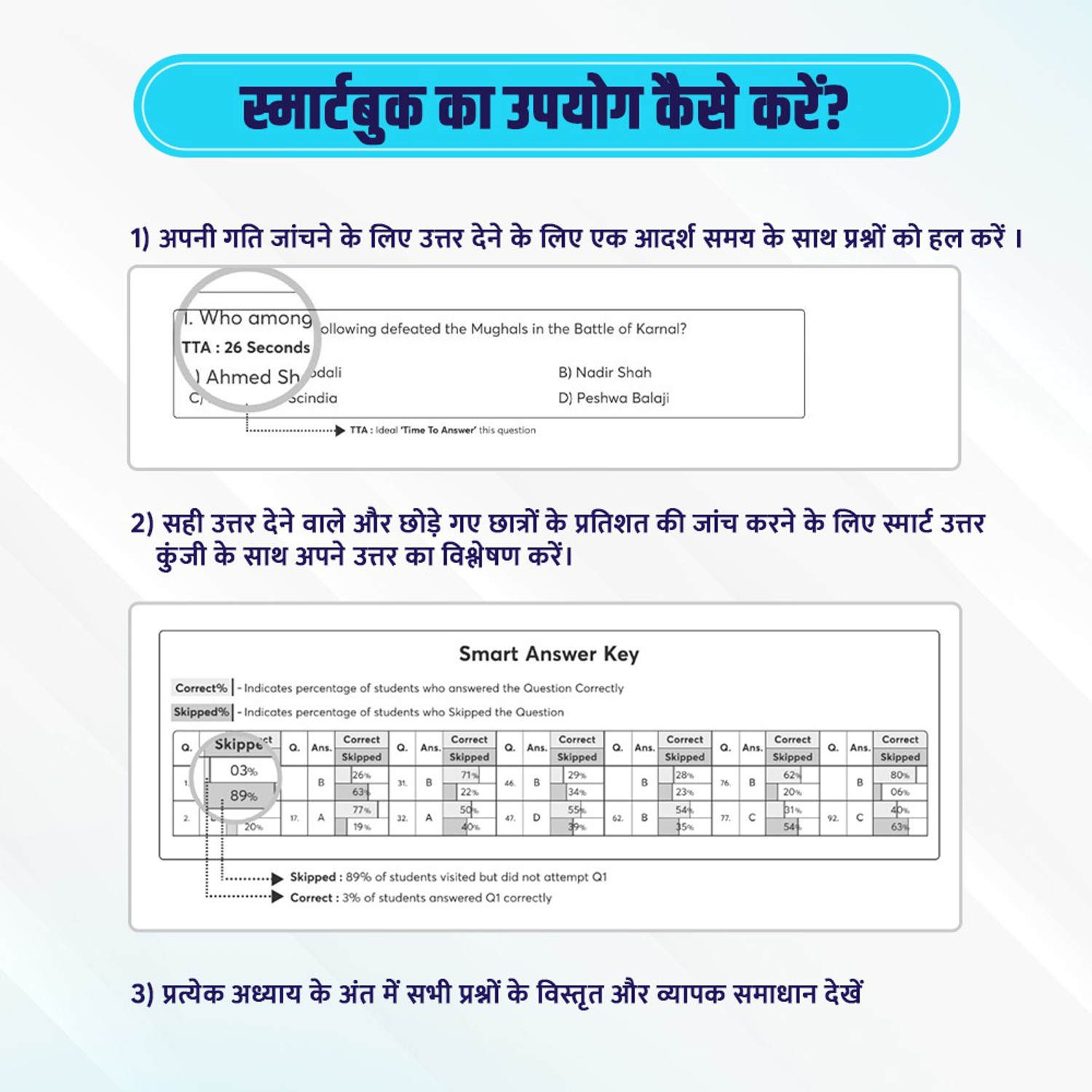Image of Testbook SmartBook 4000 MCQ Questions for Banking- Reasoning Ability - Banking SmartBook