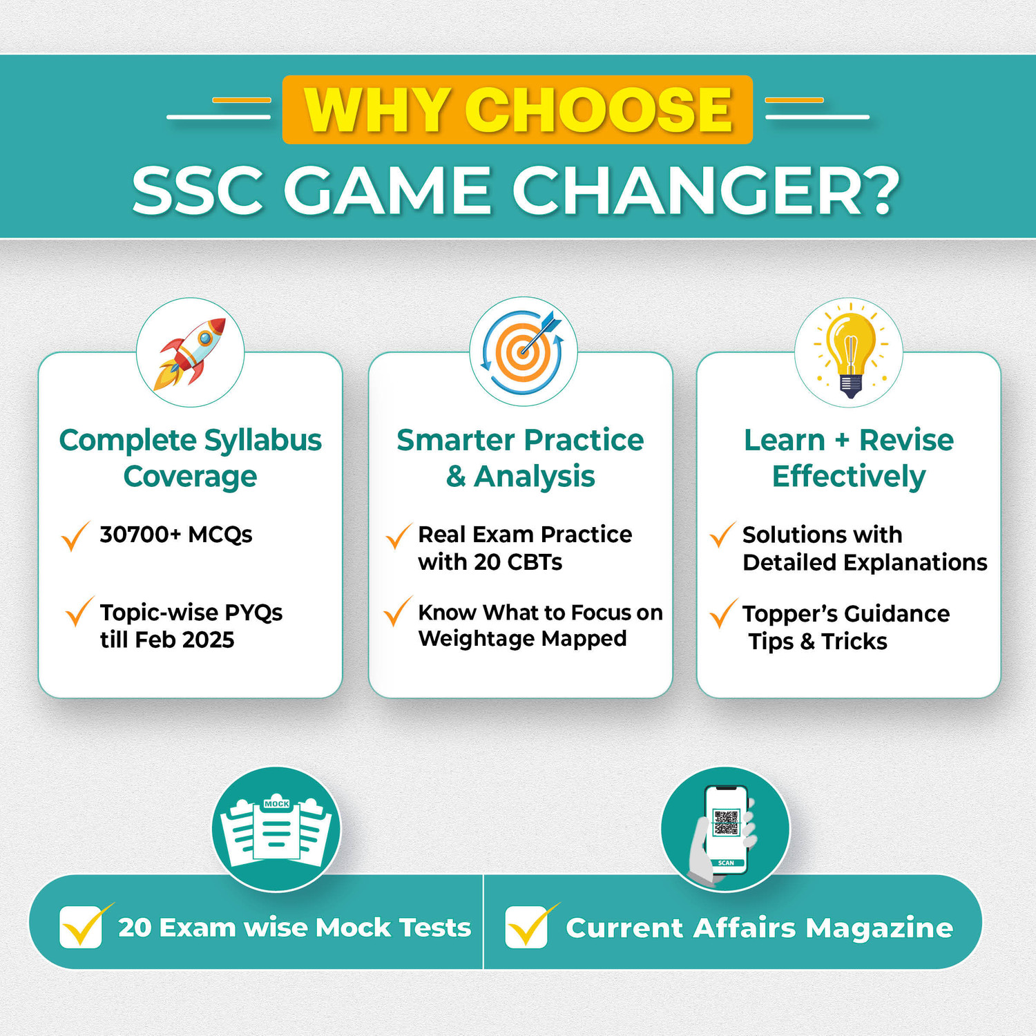 Image of PW SSC Game Changer General Awareness, Maths, English & Reasoning Combo Set of 4 Books For 2026 Exams