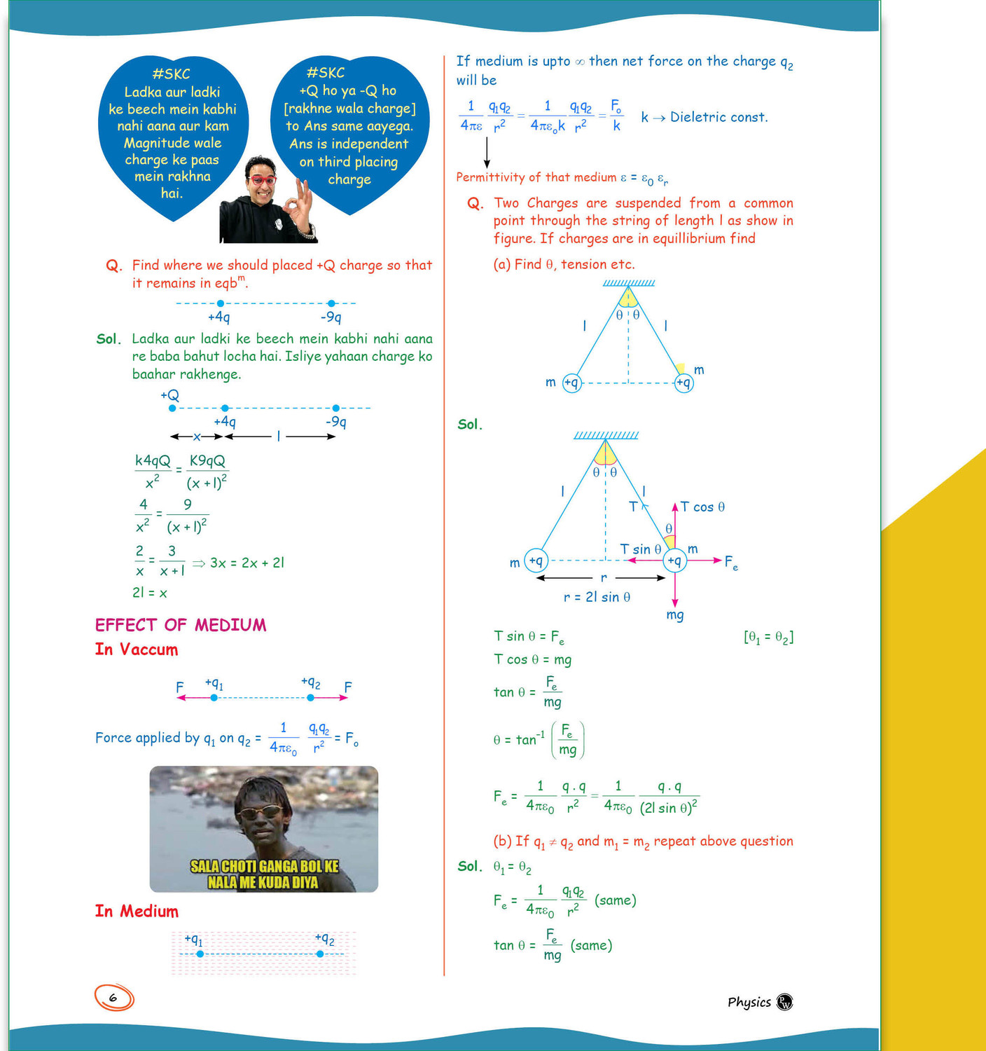 Image of PW SKC Physics Crush Class 12 Handwritten Format Notes (Second Edition) By Saleem Sir