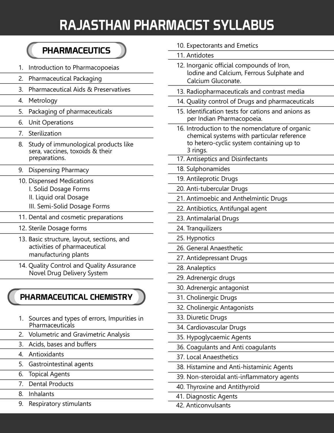 Image of Rajasthan Pharmacist Objective Bilingual (English + Hindi) Book for Govt. Pharmacist Exams