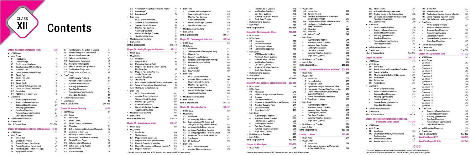 Image of MTG Objective NCERT at your FINGERTIPS Physics For 2025-2026 Exam - NCERT NEET /JEE Trend Indicator, HOTS MCQs, Rank Predictor & Notes with HD Pages | NEET & JEE Books (Based on NCERT Pattern)