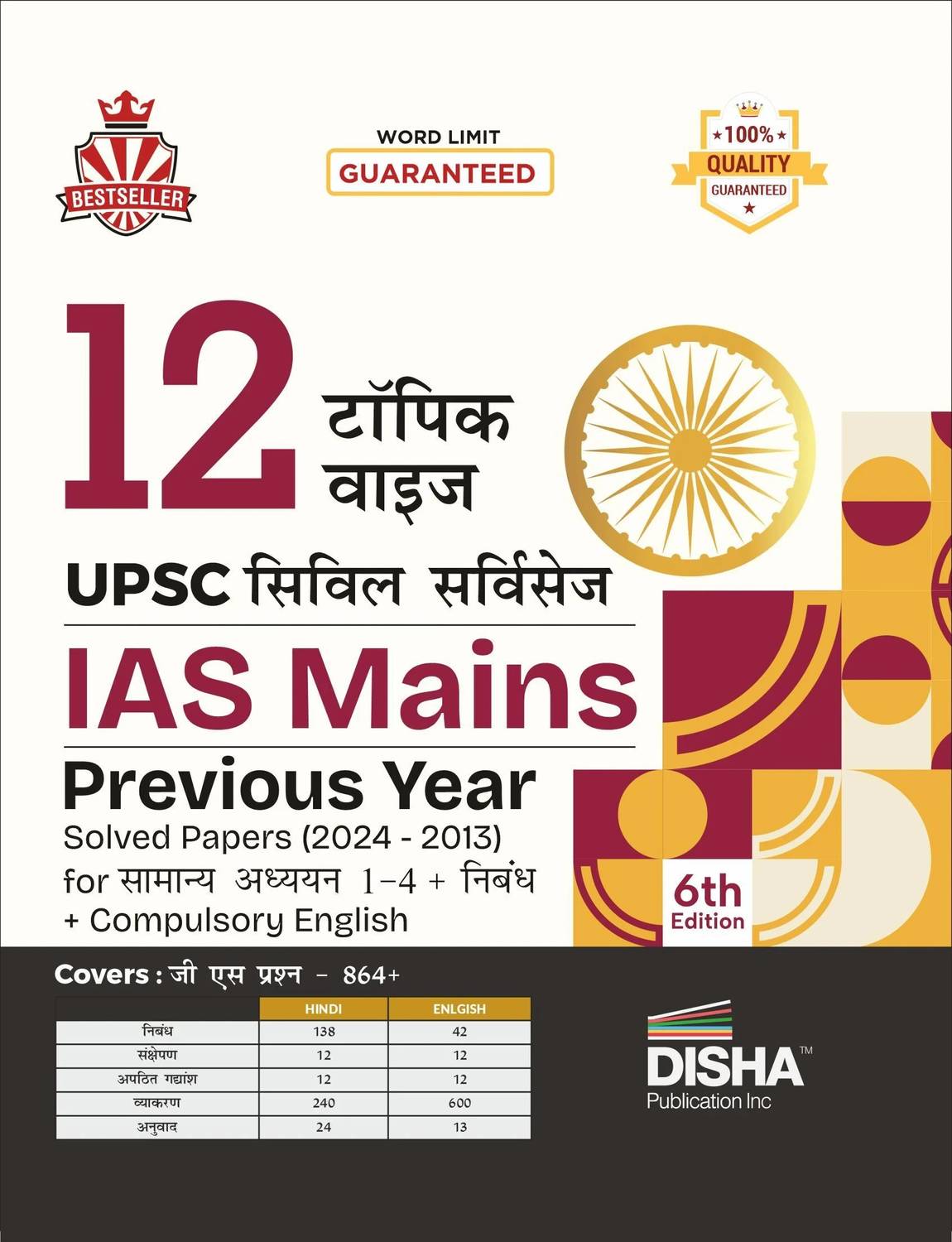 ( OLD EDITION ) 12 Topic-Wise UPSC Civil Services IAS Mains Previous Year Solved Papers (2024 - 2015) for Samanya Adhyayan 1 - 4, Nibandh, Compulsory Hindi & English 6th Edition | PYQs Question Bank