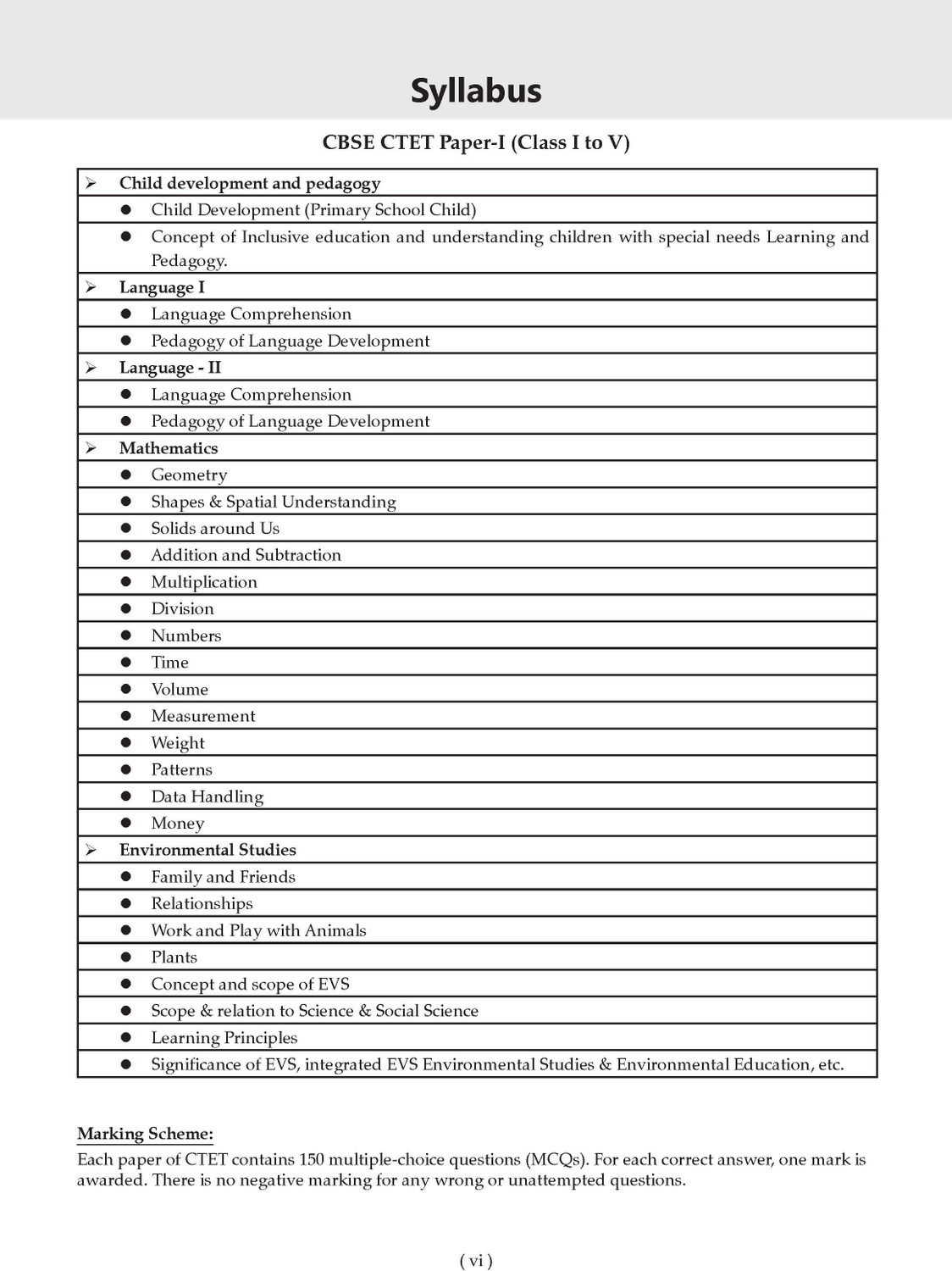 Image of Oswaal CTET 19 Previous Years Solved Papers 2013-2025 | Paper 1(Classes 1-5) & Paper 2(Classes 6-8) | English Medium | CDP, Maths, Social Science, EVS, English & Hindi | Includes Feb 2026 Solved Paper