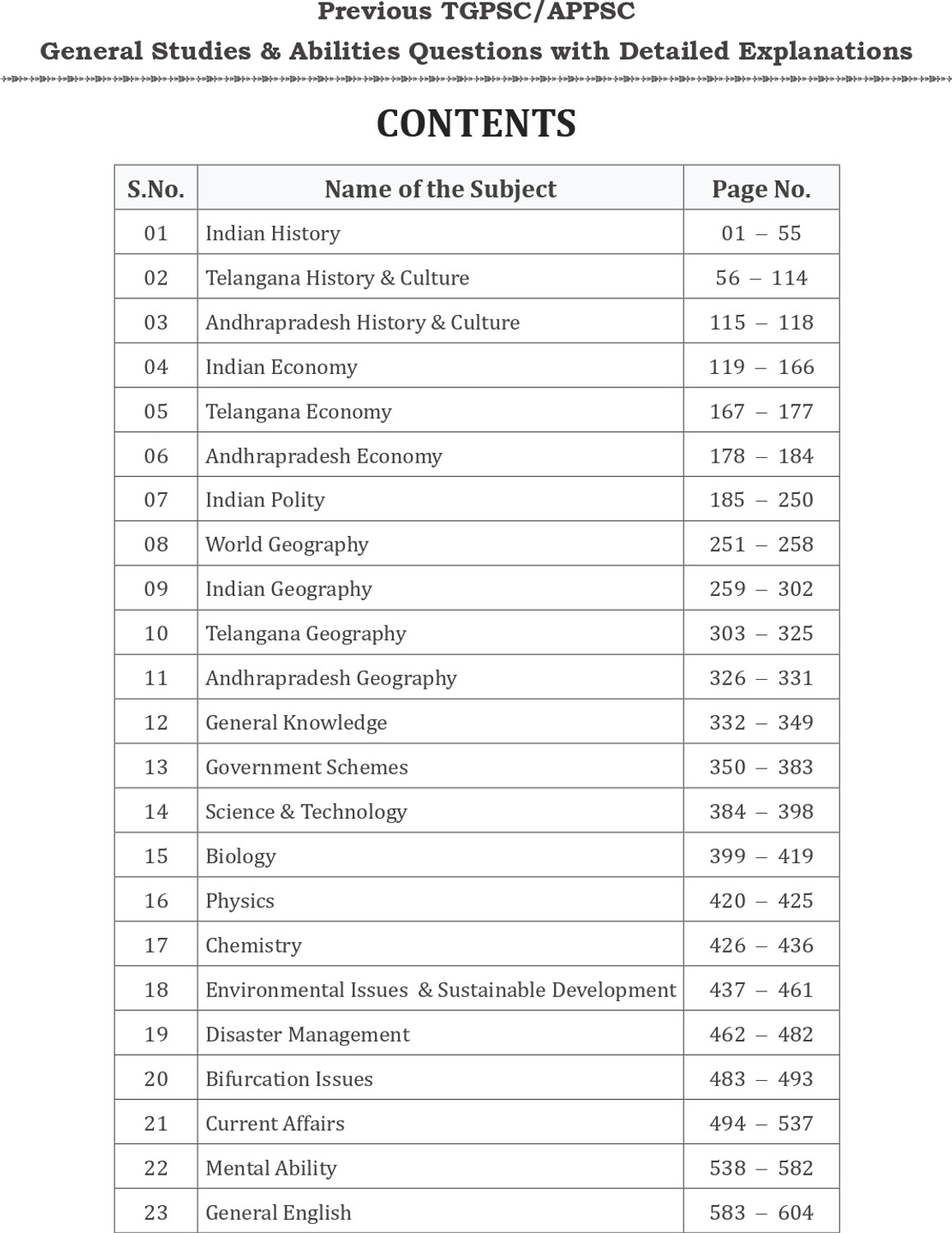 Image of TGPSC | APPSC AEE General Studies & General Abilities Previous Years TGPSC / APPSC Objective Questions with Solutions (2015-2026)