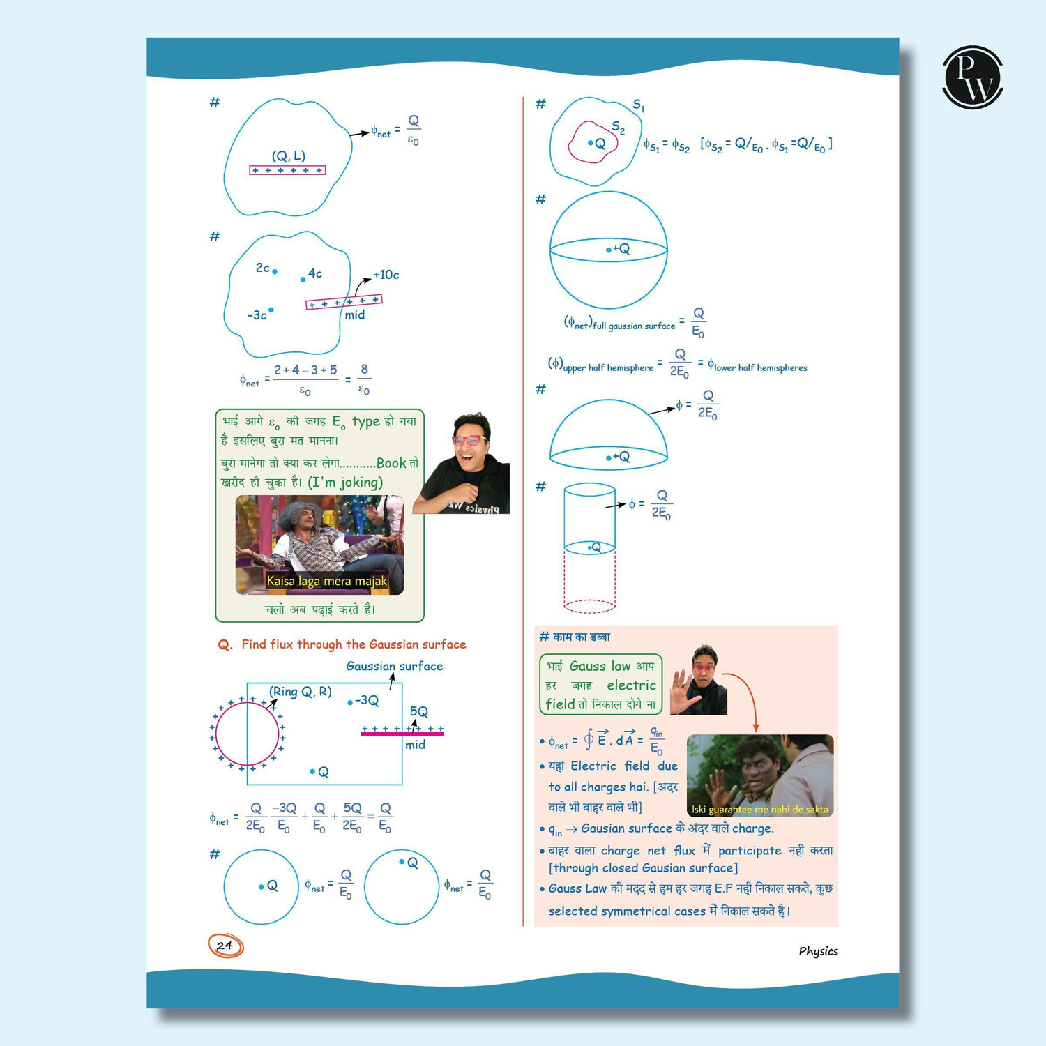 Image of PW SKC Physics Crush Class 12 Handwritten Format Notes By Saleem Sir For JEE and NEET Exams | A Beautiful Journey From Basic to JEE Advanced via JEE / NEET