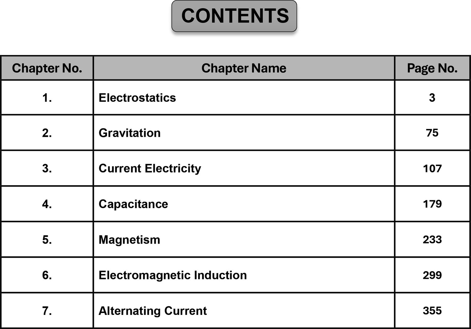 Image of PW Olympiad Wallah NSEP Class 12 Advanced Physics (Part 1) For 2026 | For NSEP, JEE, INPhO & IPhO