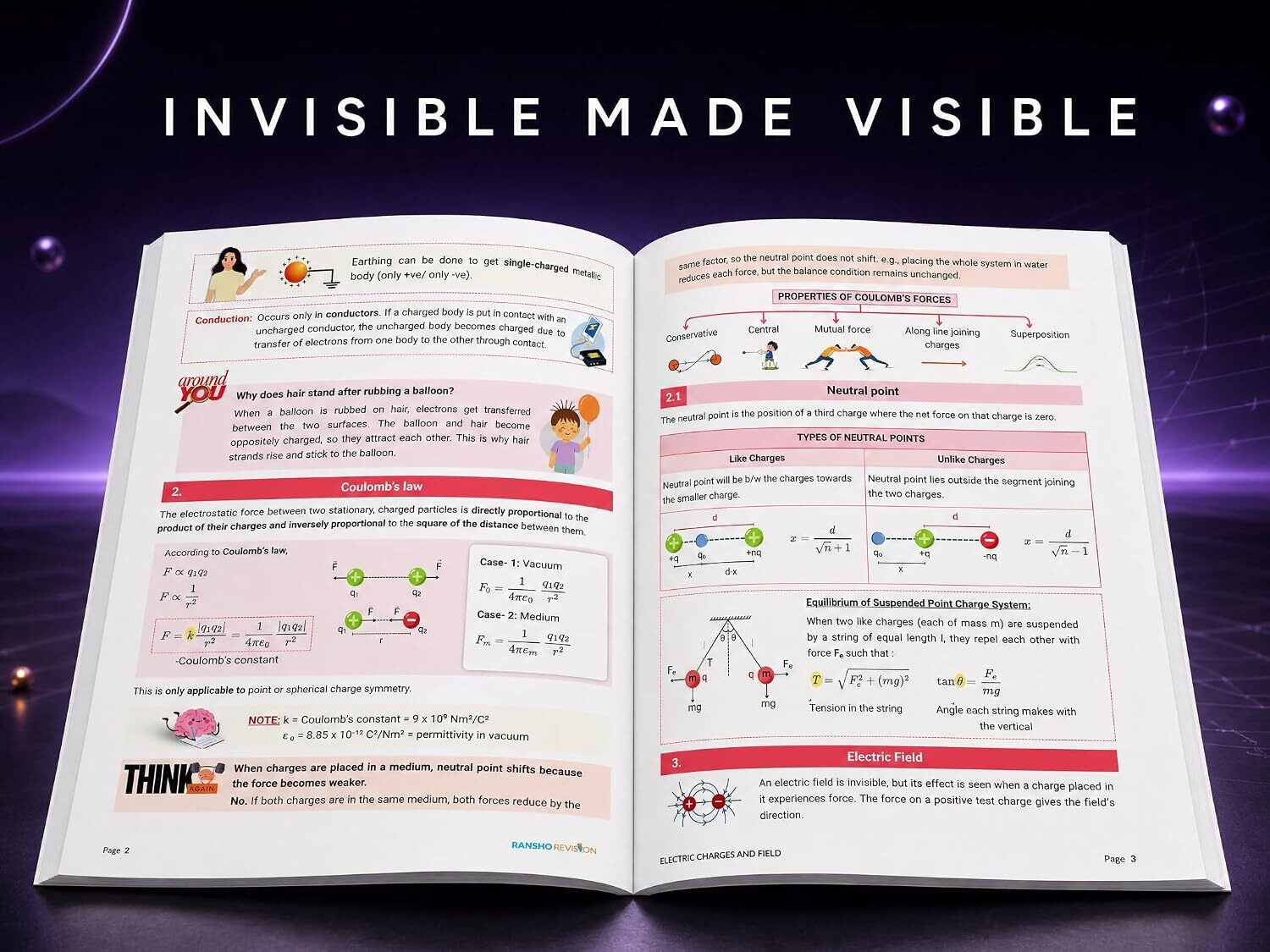 Image of COVALENT Physics Master Combo - Class 11 & 12 Full Colour Physics Books + Error Book for JEE Main, JEE Advanced, NEET UG & CBSE Boards | Visual Revision + Mistake Practice | Pack of 3
