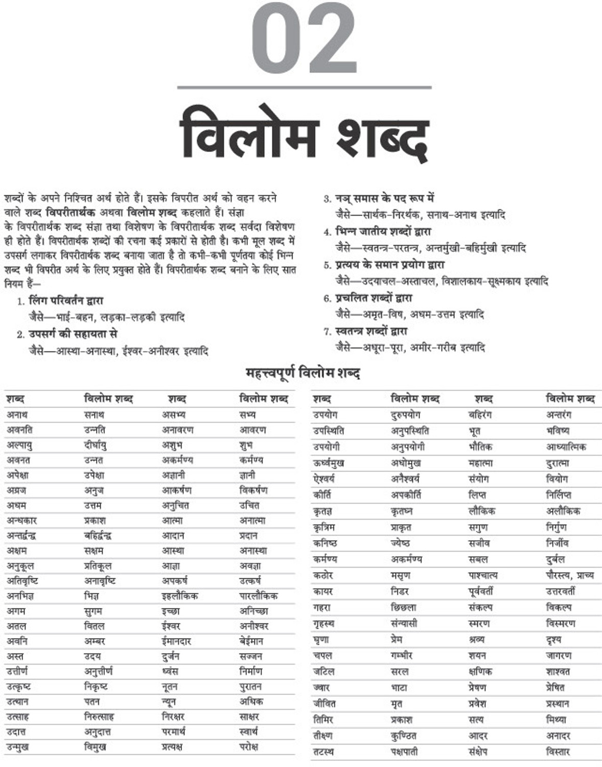 Image of Arihant UPSSSC PET 2026 | Complete Preparation Guide with Chapterwise Study Notes, 2000+ Practice Questions with Detailed Solutions, Previous Year Solved Papers & 3 Practice Sets | Based on Exam Pattern
