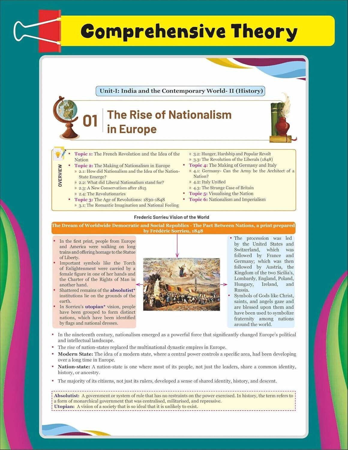 Disha 360 Social Science Class 10 NCERT Simplified - Image 2